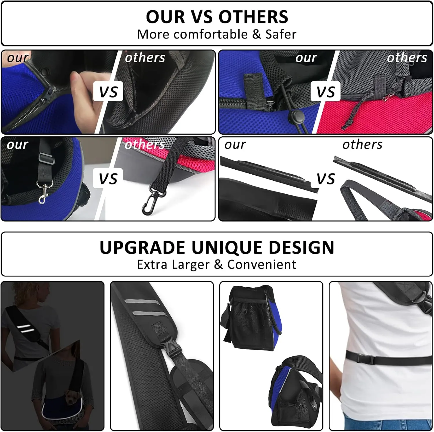 Gloppie Dog Carriers for Small Dogs Breathable Pet Sling Carrier Travel Cat Carrier Puppy Carrier Hands Free Dog Carrying Bag for 5lb Dogs Klein Blue S