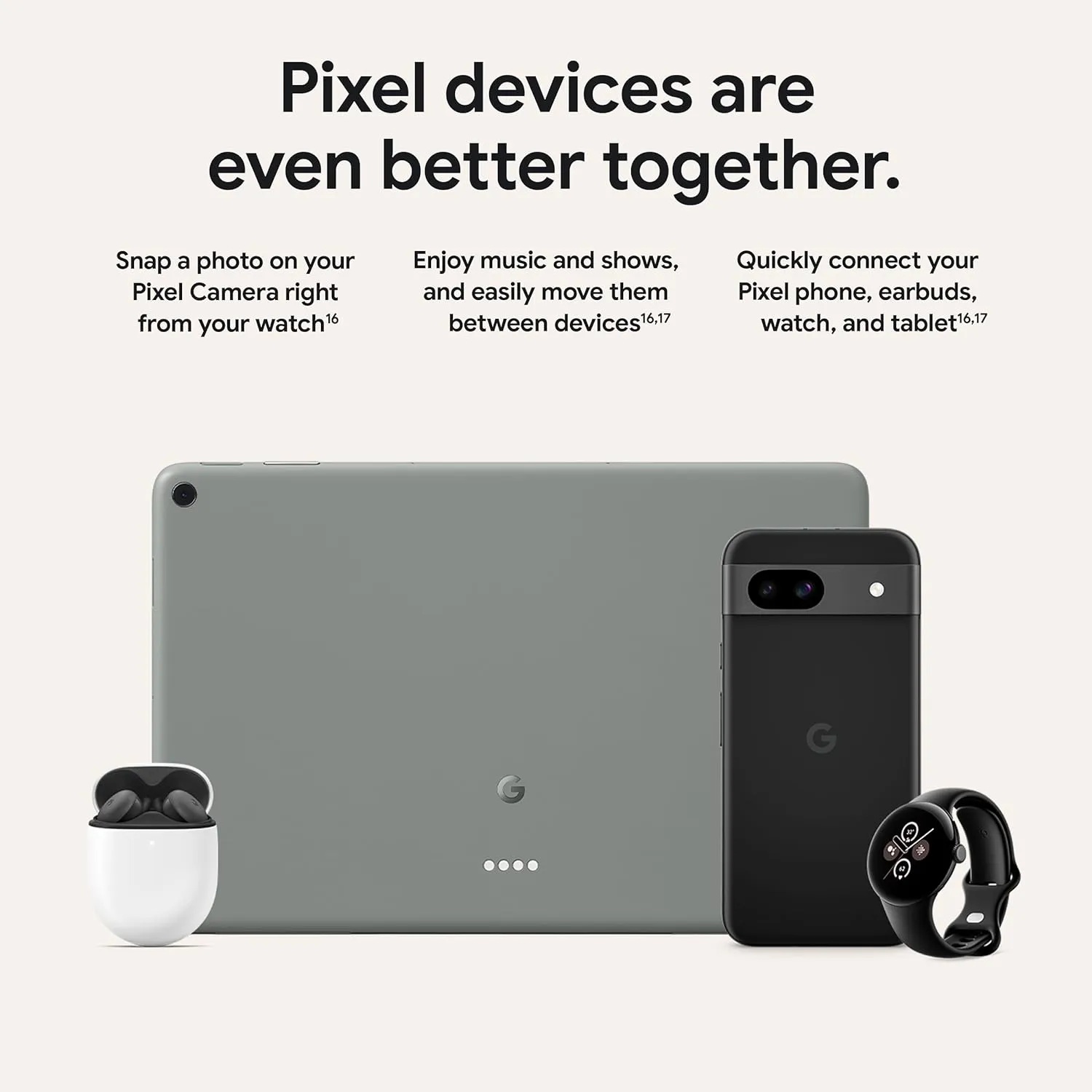 Google Pixel 8a - Unlocked Android Phone with Google AI, Advanced Pixel Camera and 24-Hour Battery - Porcelain - 128 GB