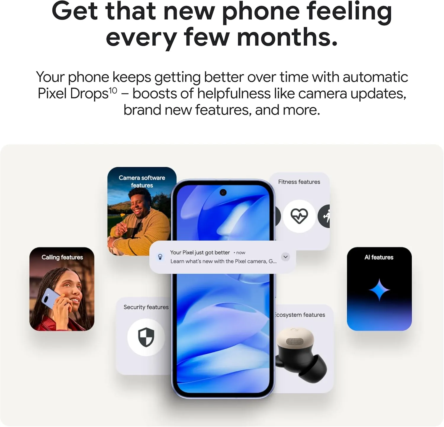 Google Pixel 9a - Iris - 128 GB with $100 Amazon Gift Card