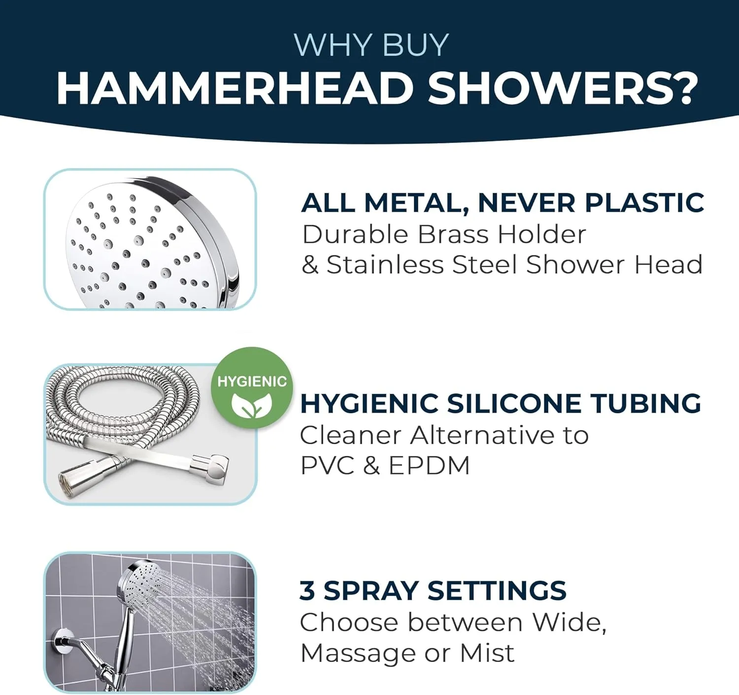 HammerHead Showers® ALL METAL 3-Spray Handheld Shower Head with Long Hose and Holder - CHROME - 2.5 GPM High Pressure Shower Head with Handheld Sprayer - WIDE, MASSAGE, and MIST Sprays