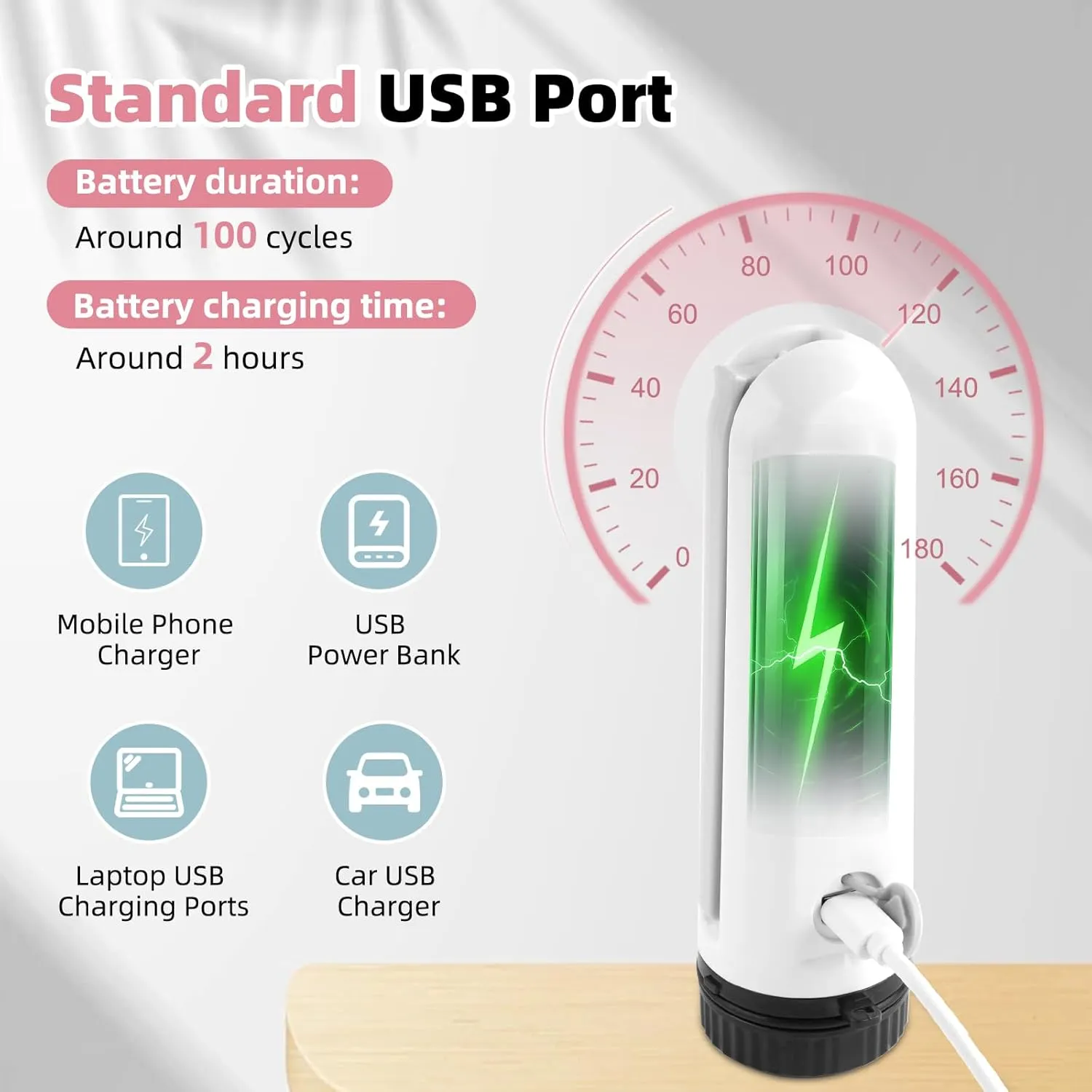 Hibbent Portable Bidet for Travel, High Pressure Handheld Electric Bidet Sprayer, Rechargeable Travel Bidet for Women & Men, Personal Hygiene Cleaning, Soothing Postpartum Care, perineal, Pink