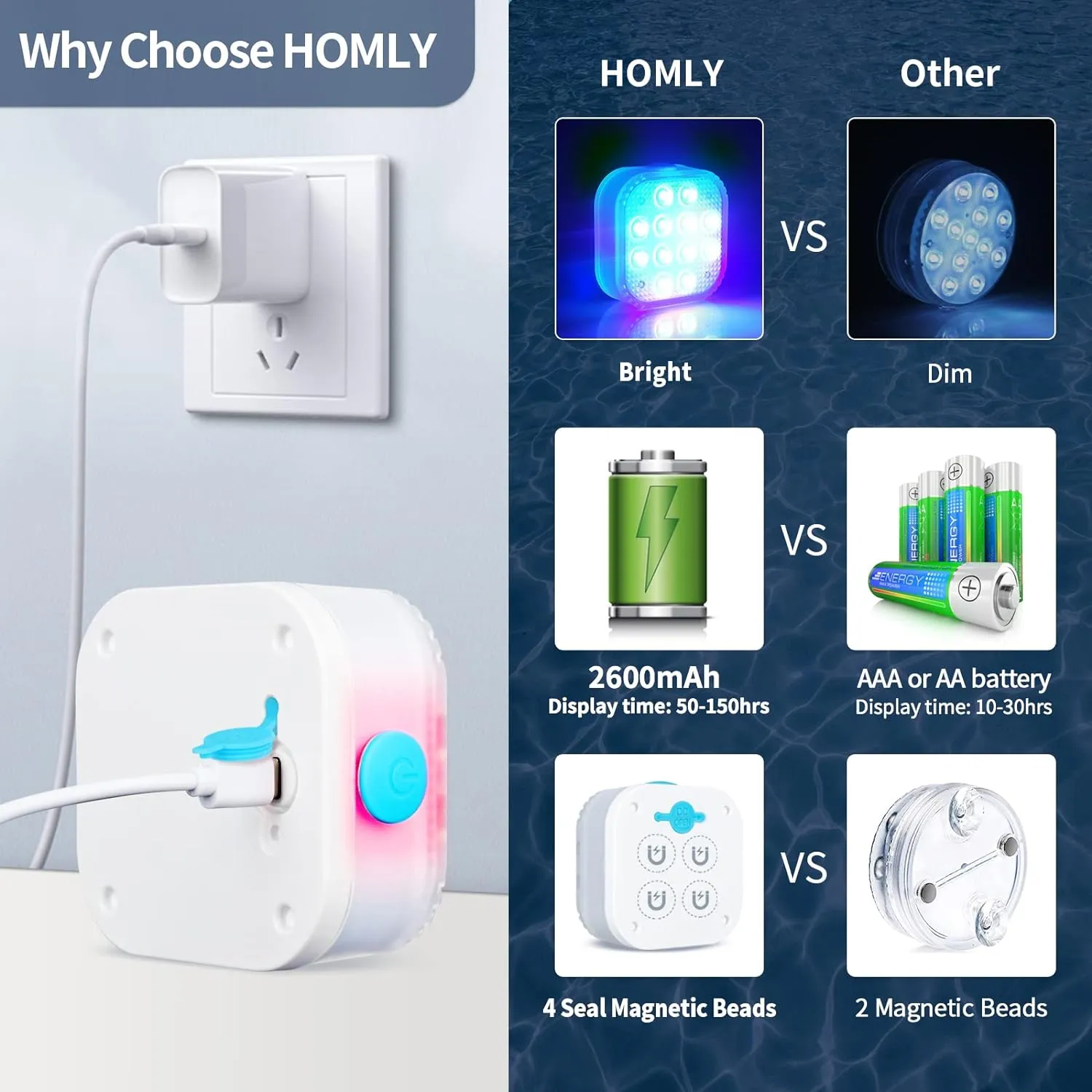 Homly Rechargeable Submersible Pool Lights with Remote, Waterproof Underwater Charging Battery Operated Controlled 16 Color Changing LED with Magnet Floating Lights Pool Pond Decoration 1 Pack
