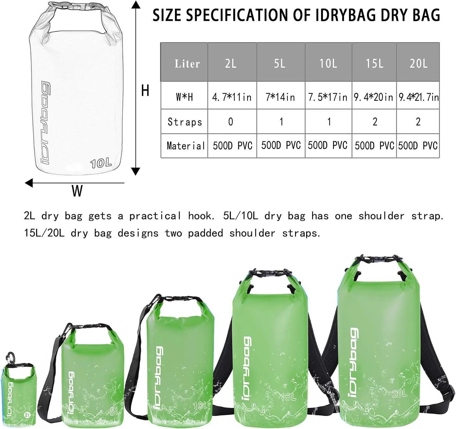 IDRYBAG Clear Dry Bag Waterproof 2L/5L/10L/15L/20L, Small Dry Sack Waterproof Bag for Kayaking