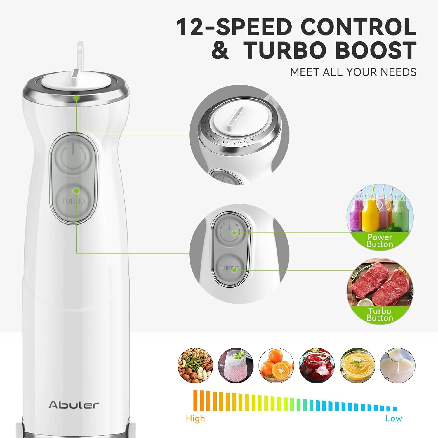 Immersion Blender Handheld 5 in 1 Hand Blender, 1000W Hand Mixer Stick, BPA-Free 12 Speed Handheld Blender with Mixing Beaker, Chopper, Whisk and Milk Frother for Soup, Sauce, Baby Food (White)