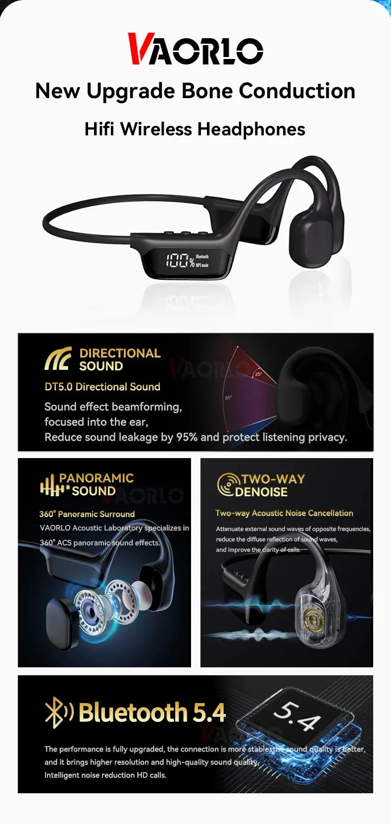 #IPX8 Waterproof Bone Conduction Wireless Headphone Bluetooth 5.4 32GB RAM MP3 Player HIFI Music Sport Swimming Headset With Mic