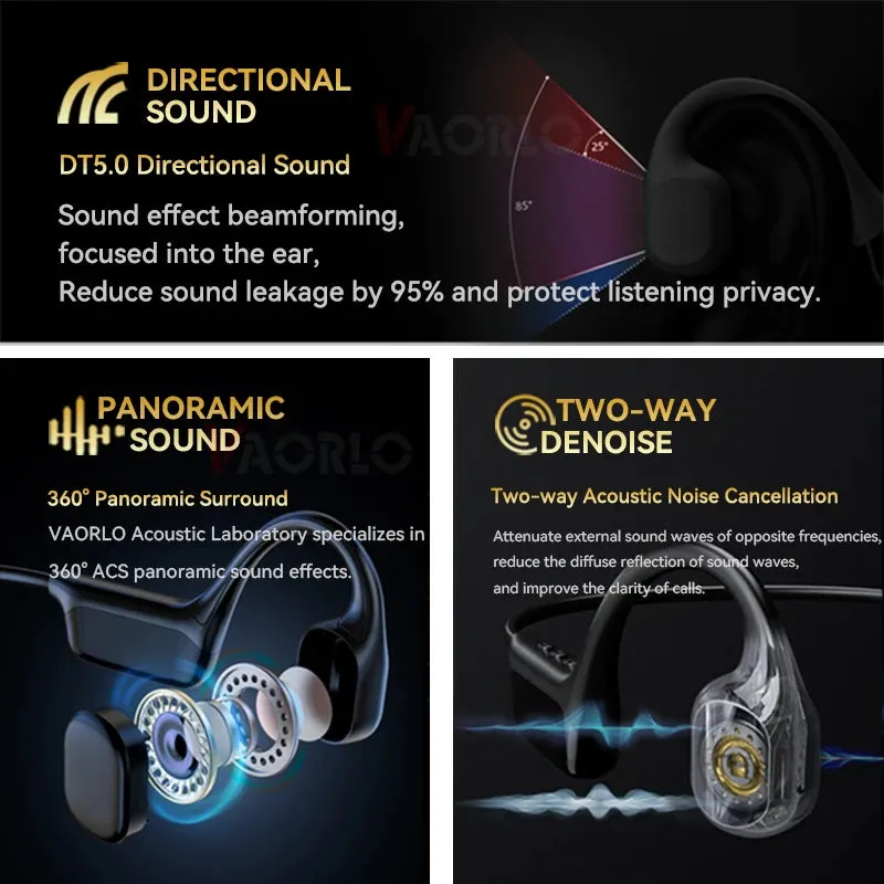 #IPX8 Waterproof Bone Conduction Wireless Headphone Bluetooth 5.4 32GB RAM MP3 Player HIFI Music Sport Swimming Headset With Mic