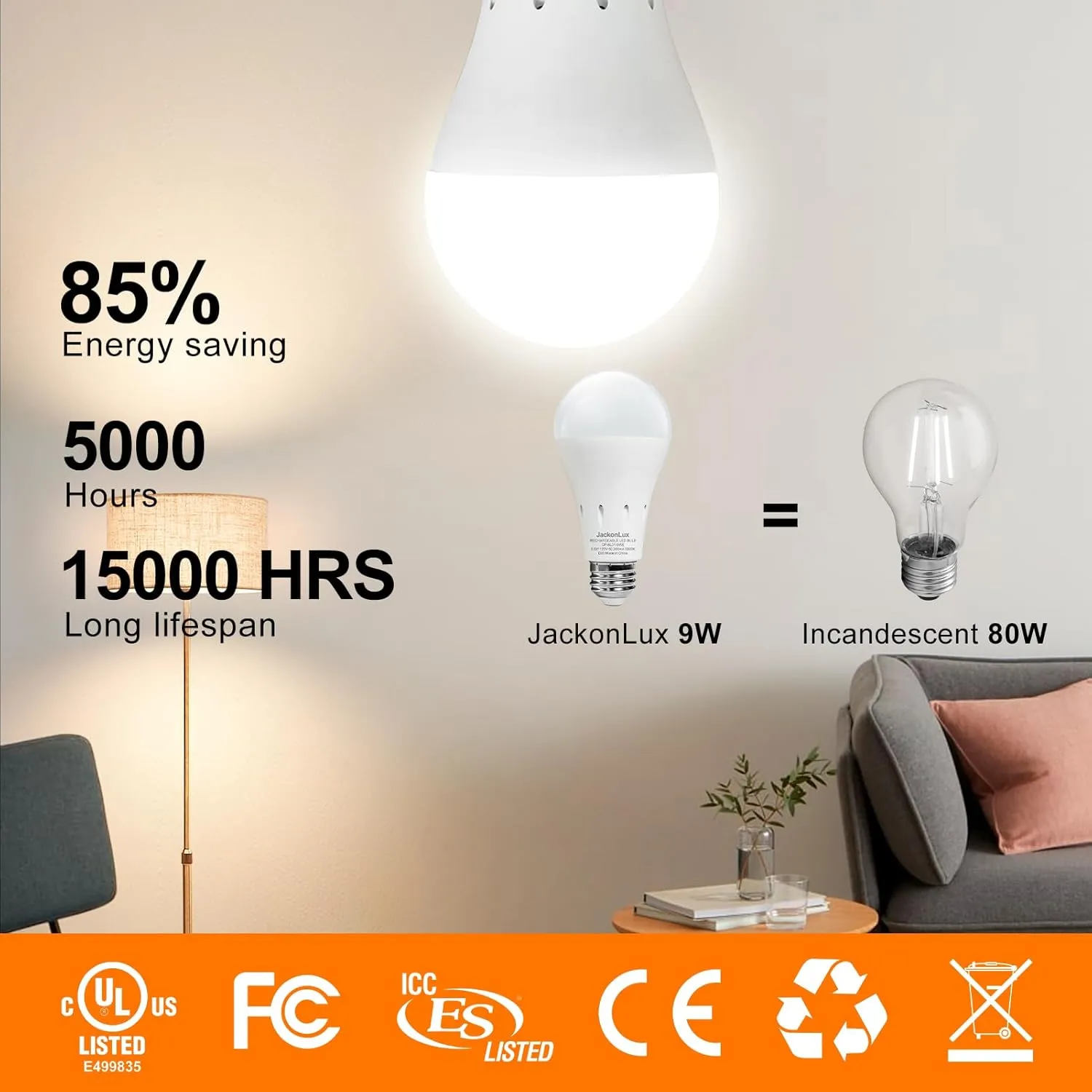 JackonLux Rechargeable Emergency LED Bulb Multi-Function Battery Backup Light for Power Outage Camping Outdoor Activity Hurricane 9W 800LM 60W Equivalent Daylight 5000K E26 120 Volt 2 Pack