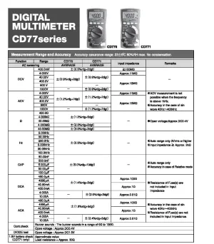 Japan Sanwa CD800a CD773 CD772 CD771 CD770 CD 732 Digital multimeter/All-in-ONE Digital multimeter Resistance, capacitance, Frequency, Duty Cycle Test(CD771)