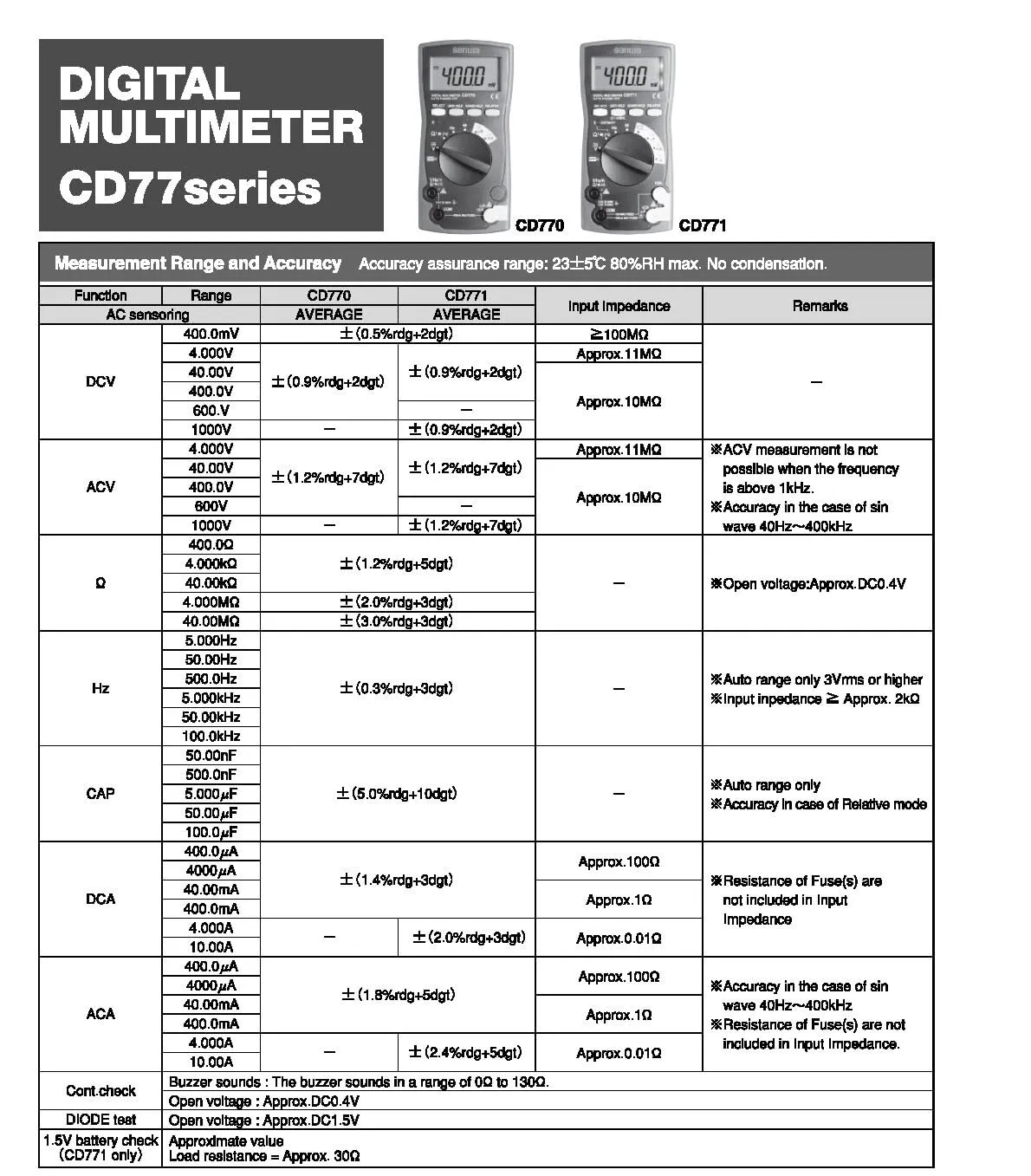 Japan Sanwa CD800a CD773 CD772 CD771 CD770 CD 732 Digital multimeter/All-in-ONE Digital multimeter Resistance, capacitance, Frequency, Duty Cycle Test(CD771)