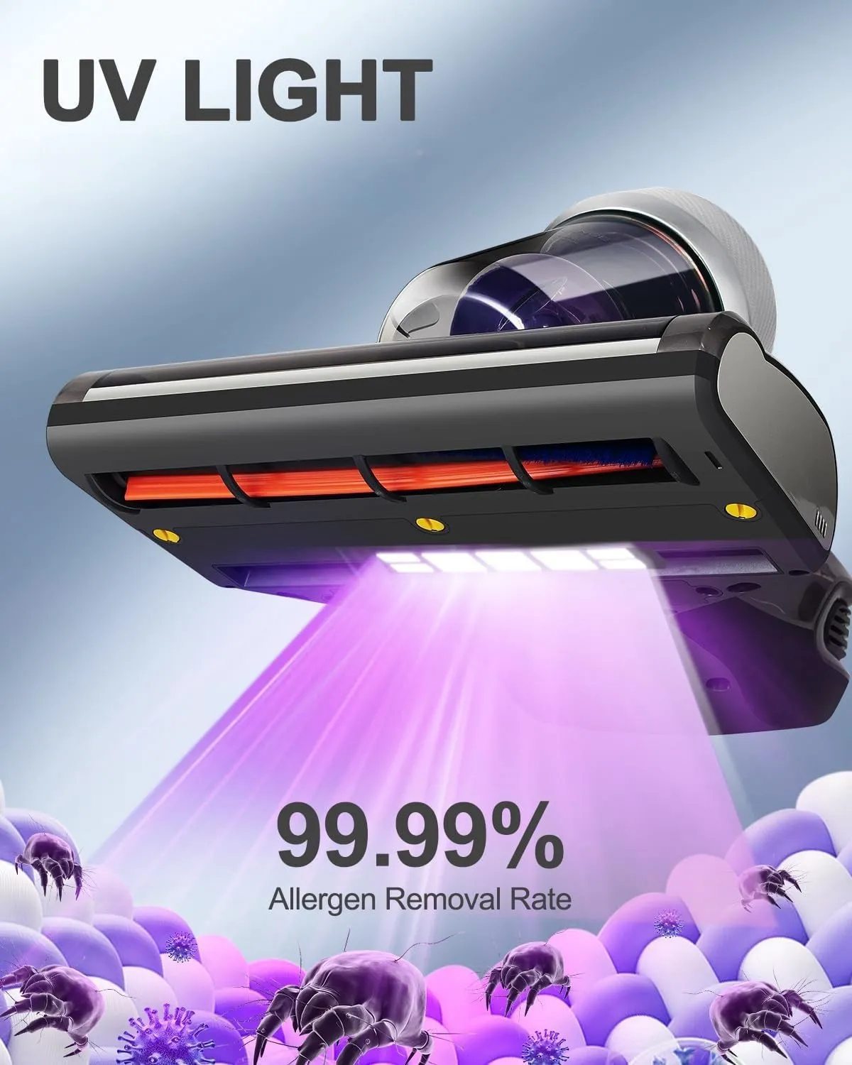 Jimmy Mattress Vacuum Cleaner, Anti-allergen Bed Vacuum Cleaner with UV-C Light & High Heating Tech, 14Kpa Suction 480W Powerful Handheld Vacuums for Dust & Pet Hair(JV35, Corded)