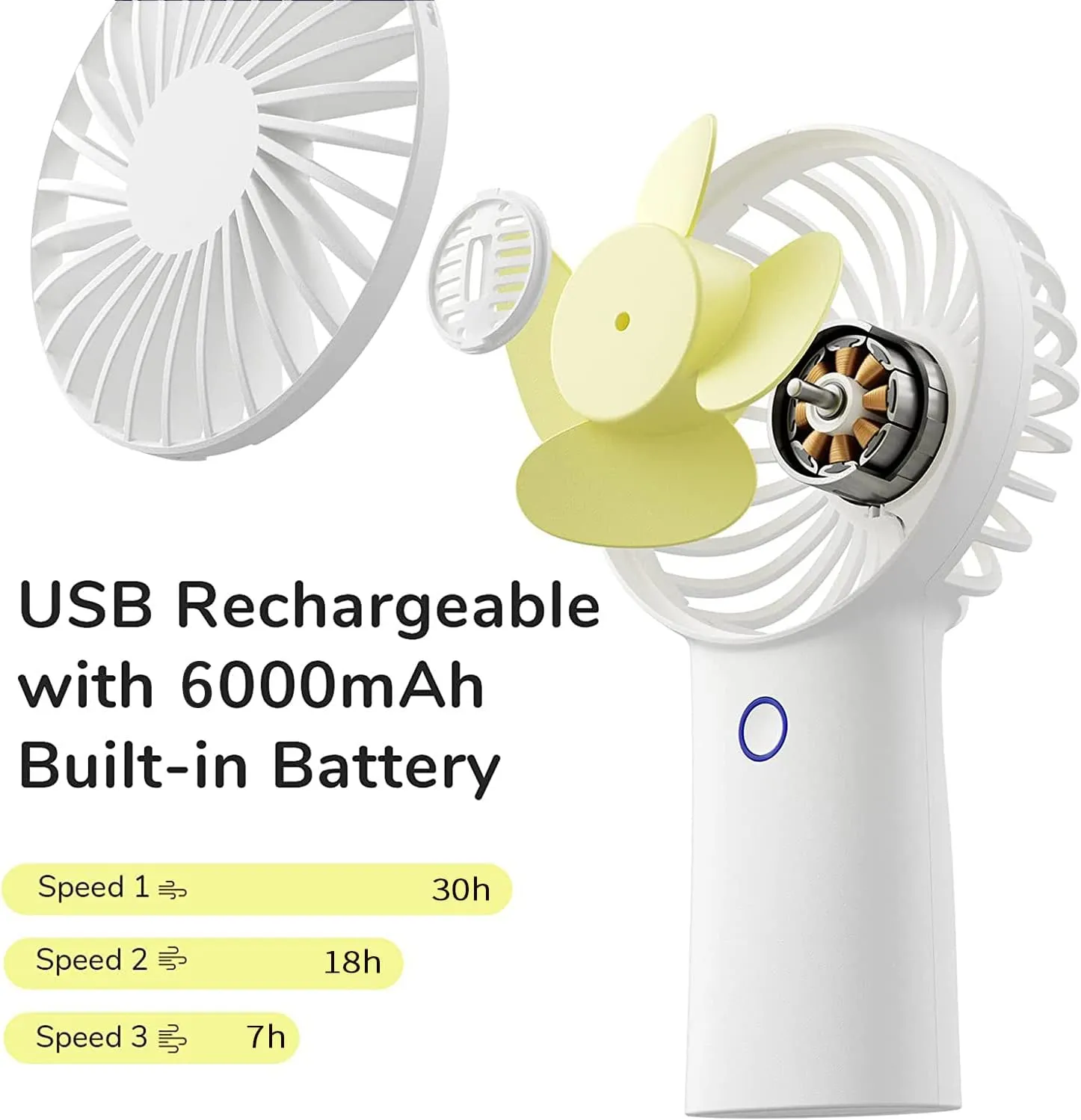 JISULIFE Handheld Fan with 30 Hours of Cooling, 6000mAh Battery, USB Rechargeable Portable Fan for Travel, Makeup, Concerts & Commute – Stay Cool Everywhere (White)