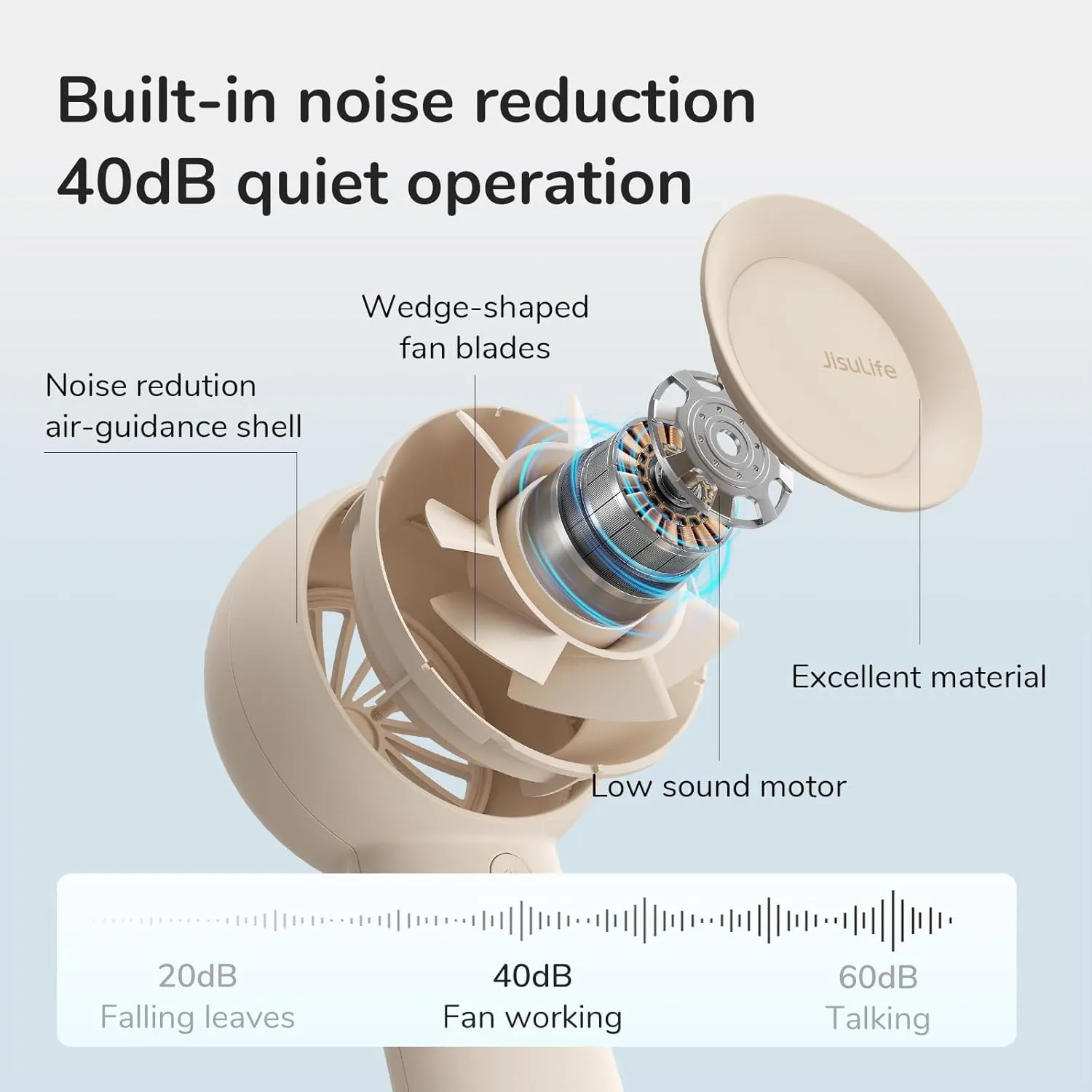 JISULIFE Handheld Portable Turbo Fan [16H Max Cooling Time], 4000mAh USB Rechargeable Personal Battery Operated Mini Small Pocket Fan with 5 Speeds for Travel/Outdoor/Vacation/Concerts - Brown