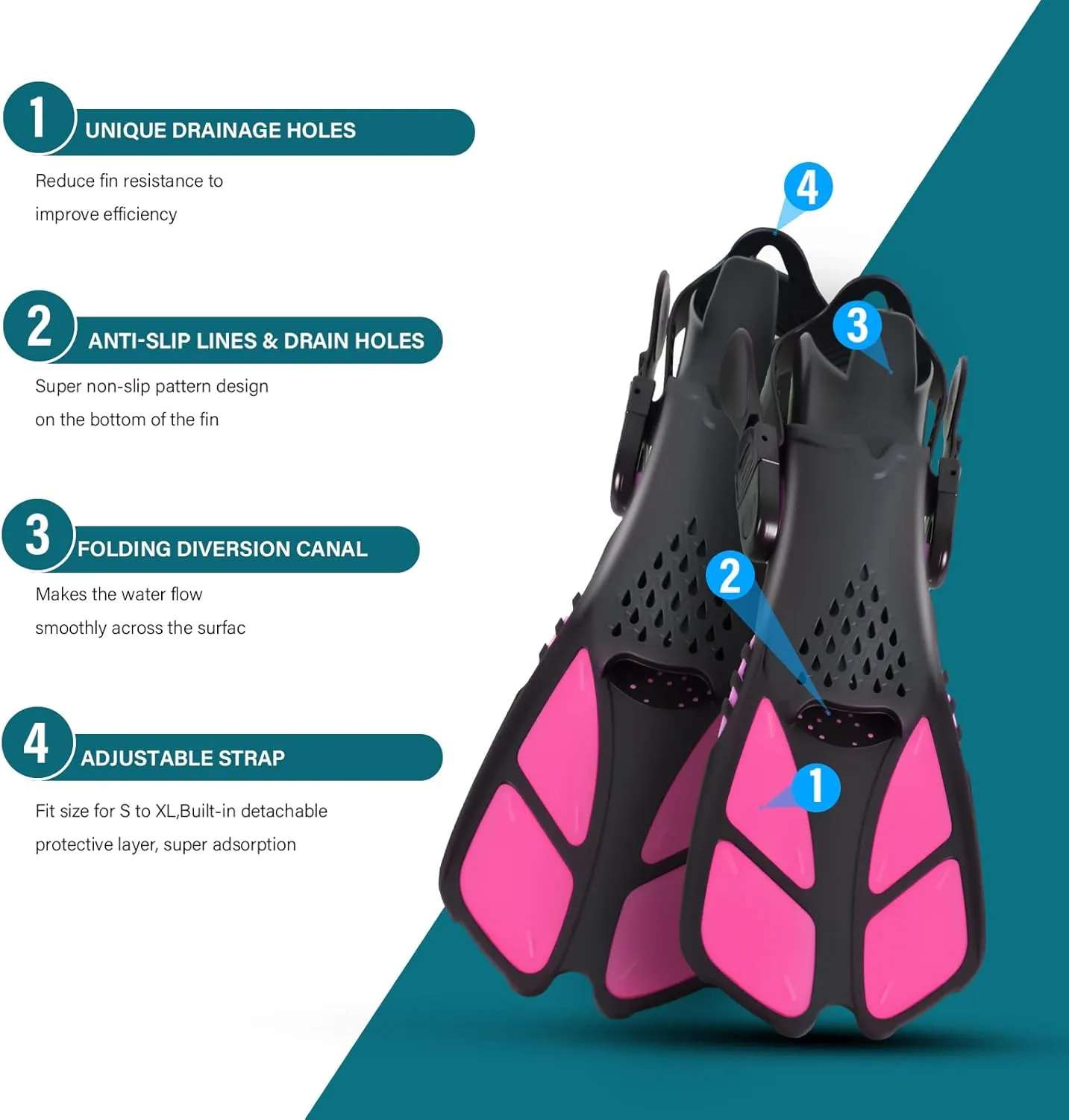 Kids Snorkeling Set Children Mask Fin Snorkel Set Snorkeling Gear Snorkel Mask   Adjustable Swimming Kids Flippers  Dry Snorkel Tube   Travel Bags
