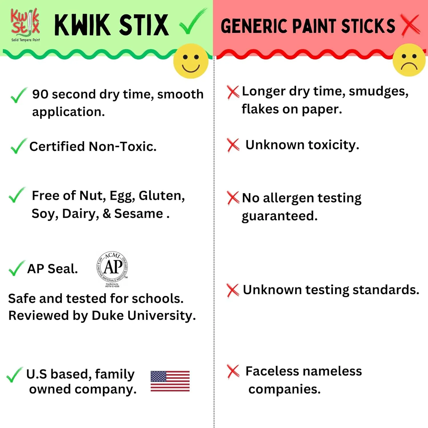 Kwik Stix Solid Tempera Paint Sticks, 12 Colors, Washable Paint Sticks for Kids, Super Quick Drying, Non-Toxic, Allergen Free, Comes in Classic Rainbow Colors, Ideal for Kids and Toddlers