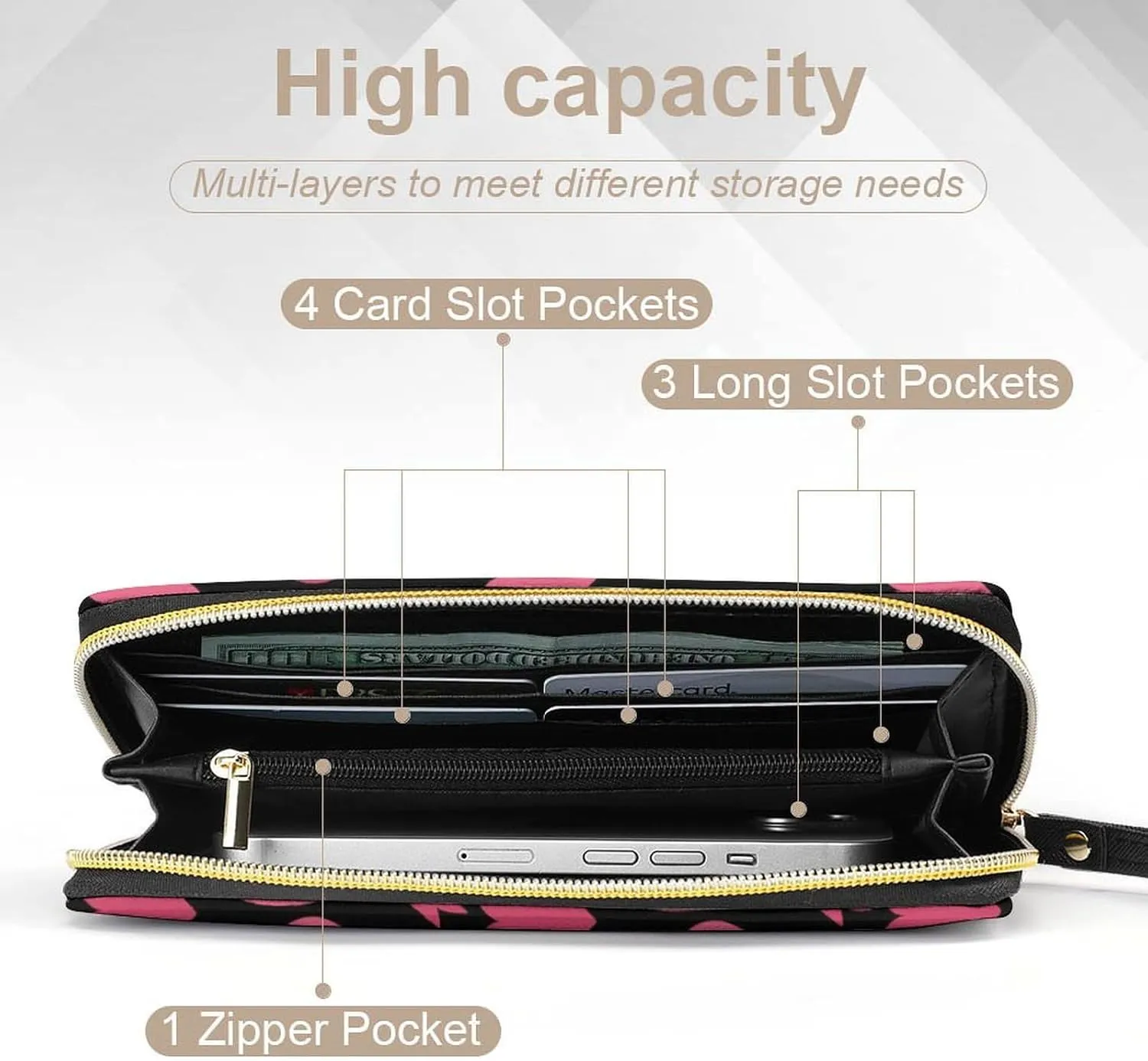 Ladies Pu Leather Wallets, Pink Ribbon Breast Cancer Awareness Symbol Hearts Credit Card Holder Long Purse with Zipper Waterproof Large Capacity Card Organizer