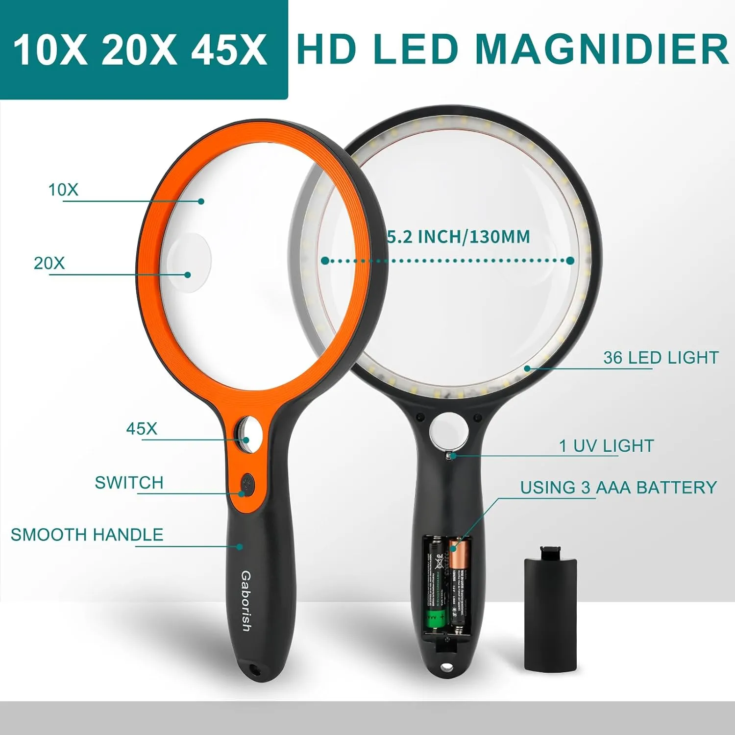 Large Magnifying Glass with 36 LED Light, 10X 20X 45X Handheld Illuminated Lighted Magnifier with 1 UV Light for Seniors Reading, Inspection, Coins, Exploring Close Work
