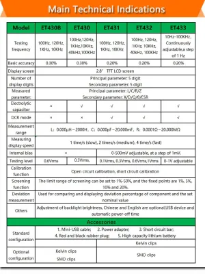 LCR Handheld Bridge LCR Meter capacitance Meter inductance Meter (ET432)