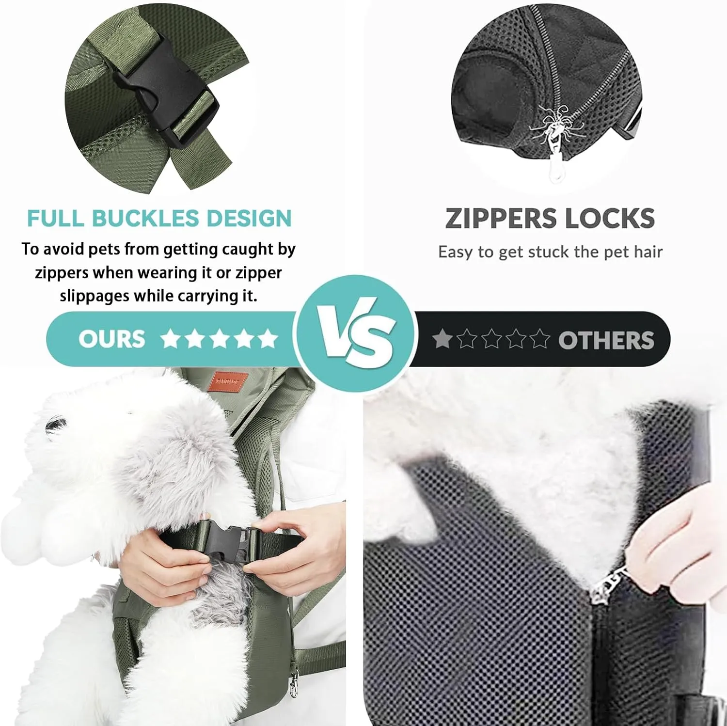 Legs Out Dog Backpack Carrier Adjustable Dog Front Carrier Easy-Fit Pet Backpack Carrier for Medium Dogs Small Dogs 15-25 Lbs (Green, L)