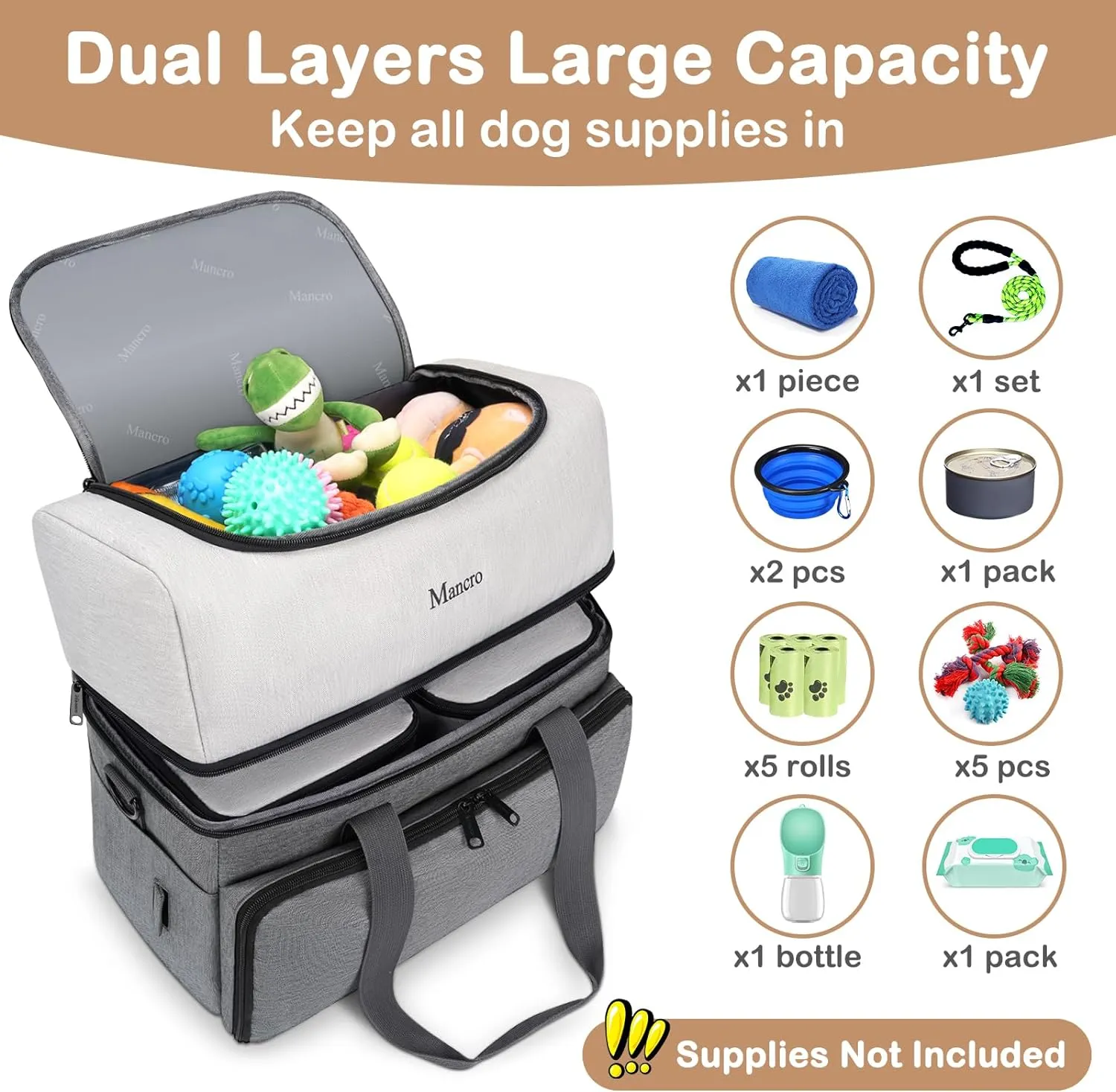 Mancro Dual Layers Dog Travel Bag, Pet Travel Bags with 2 Extra Large Food Containers, 2 Collapsible Dog Bowls, Multi-Pockets Tote Organizer for Dog Supplies, Dog Road Trip Essentials, Weekend Camping