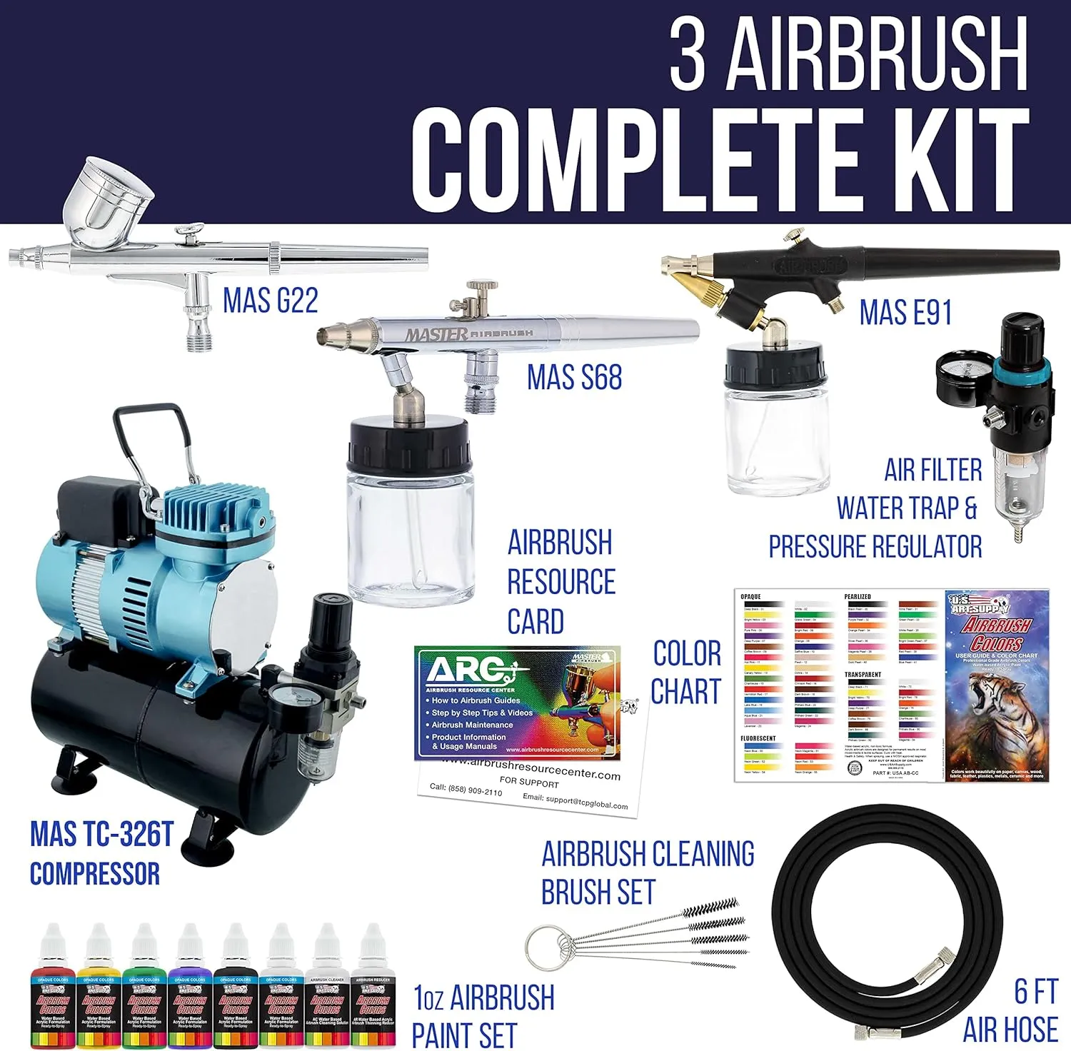 Master Pro Airbrush Multi-Purpose Airbrushing System with 3 Airbrushes, 6 U.S. Art Supply Primary Colors Acrylic Paint Set - Cool Running Air Compressor with Tank - Color Mixing Wheel