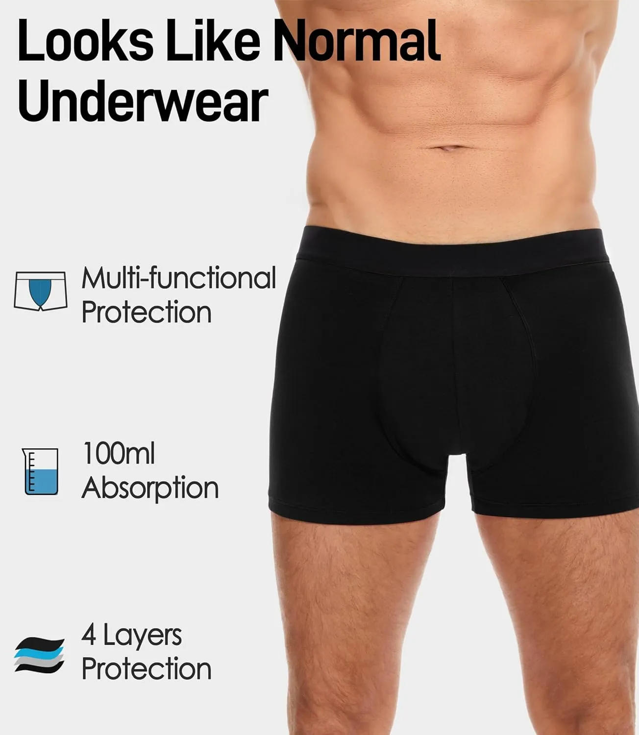 Men's Incontinence Underwear, Black Boxer Brief with Protective Pads, Washable Reusable Leakproof Heavy Absorbency