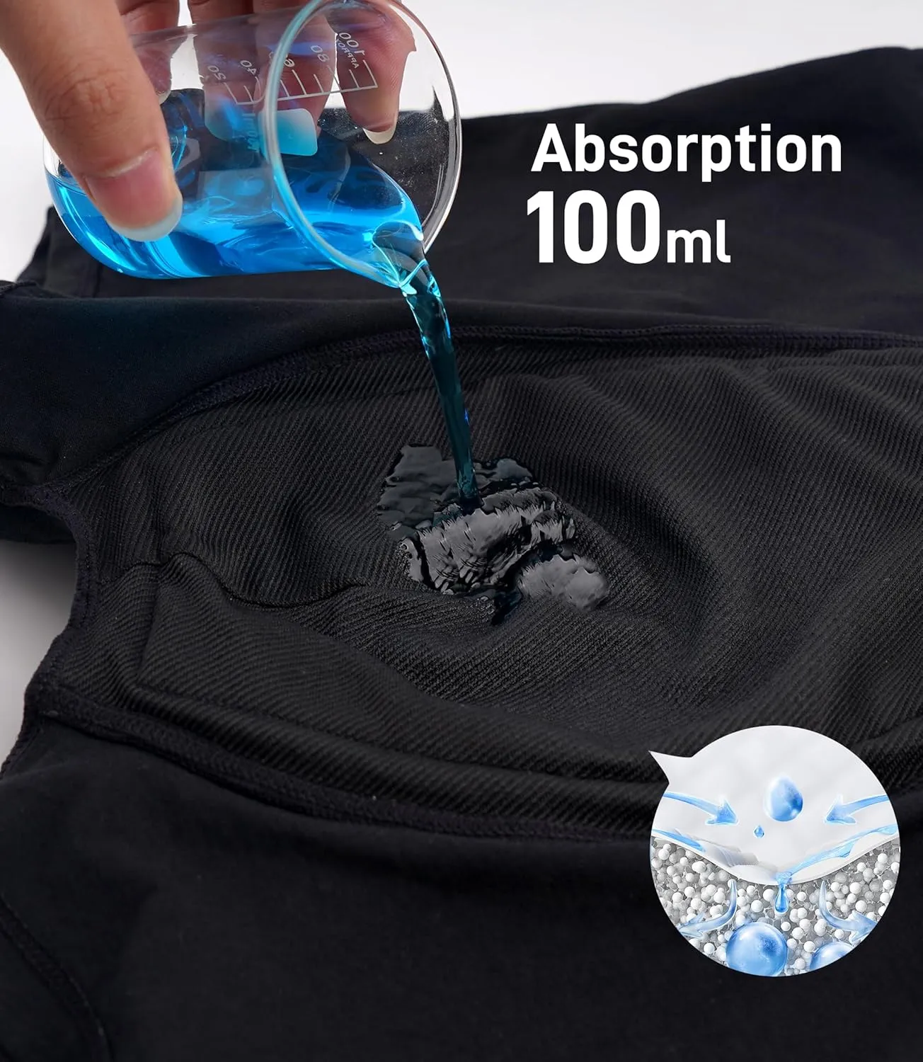 Men's Incontinence Underwear, Black Boxer Brief with Protective Pads, Washable Reusable Leakproof Heavy Absorbency