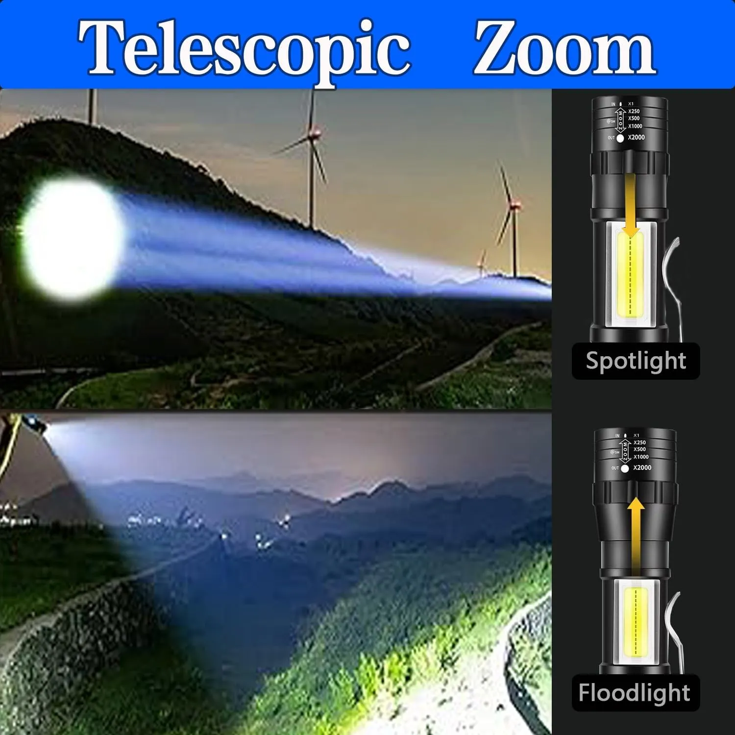 Mini flashlights Zoom Small Torch USB Charging Flashlights COB Sidelight 3 Modes Portable Light Handheld Work Light (10 Pack)