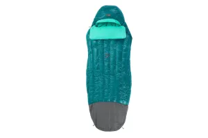 Nemo Equipment Rave 30 Reg