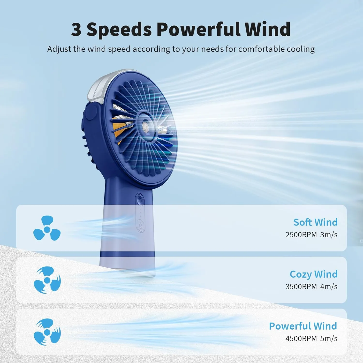 Otlonpe Handheld Misting Fan Portable, 4000mAh Rechargeable Small Personal Water Spray Hand Held Mist Fan Battery Operated, 90° Rotatable, Power Bank for Travel Home Office Men Women Kids (Blue)
