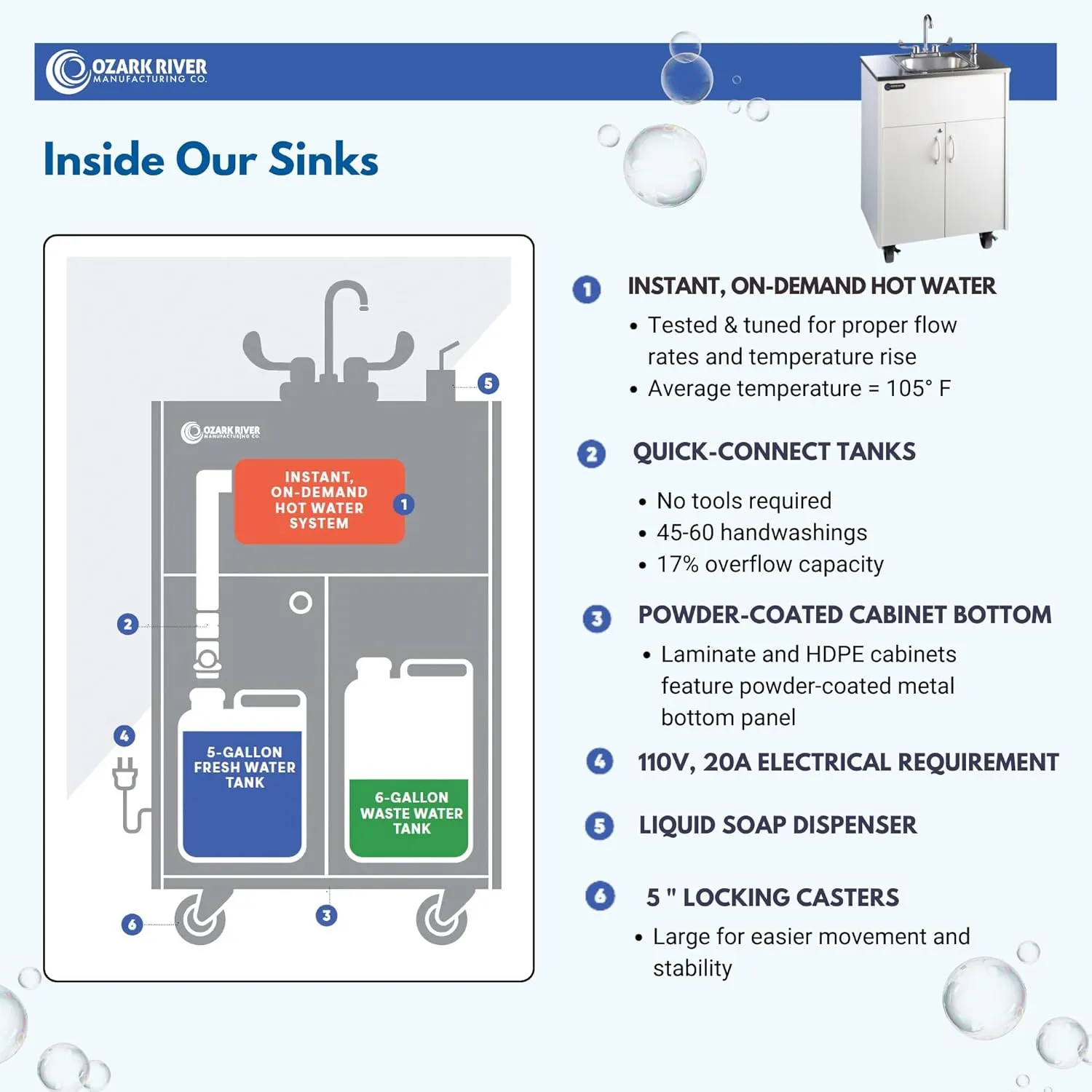 Ozark River Portable Sinks Premier S1, White Laminate/Stainless Sink Basin, Self Contained Sink, Hand Washing Station, Portable Sink with Hot Water, Portable Sink Hand Wash Station