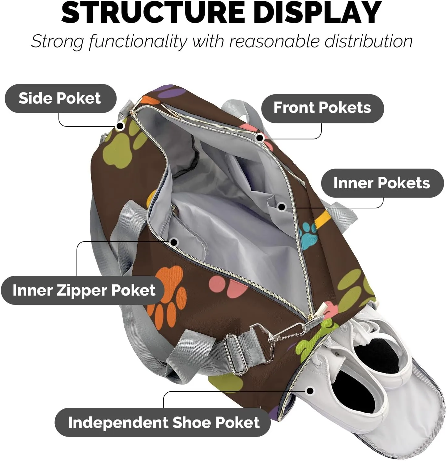 Personalized Cute Paws of Dog Custom Multi-functional Travel Bag, Unisex Portable Duffel Bag, Short Distance Travel Assistant