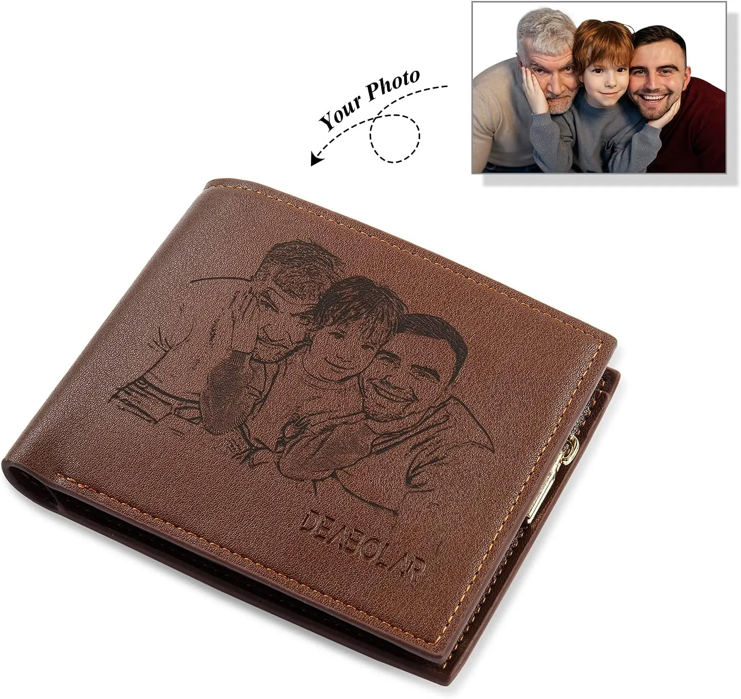 Personalized Engraved Wallet, Custom Photo Wallets for Men, Engraved Customized Leather Wallet for Men, Dad, Son, BF