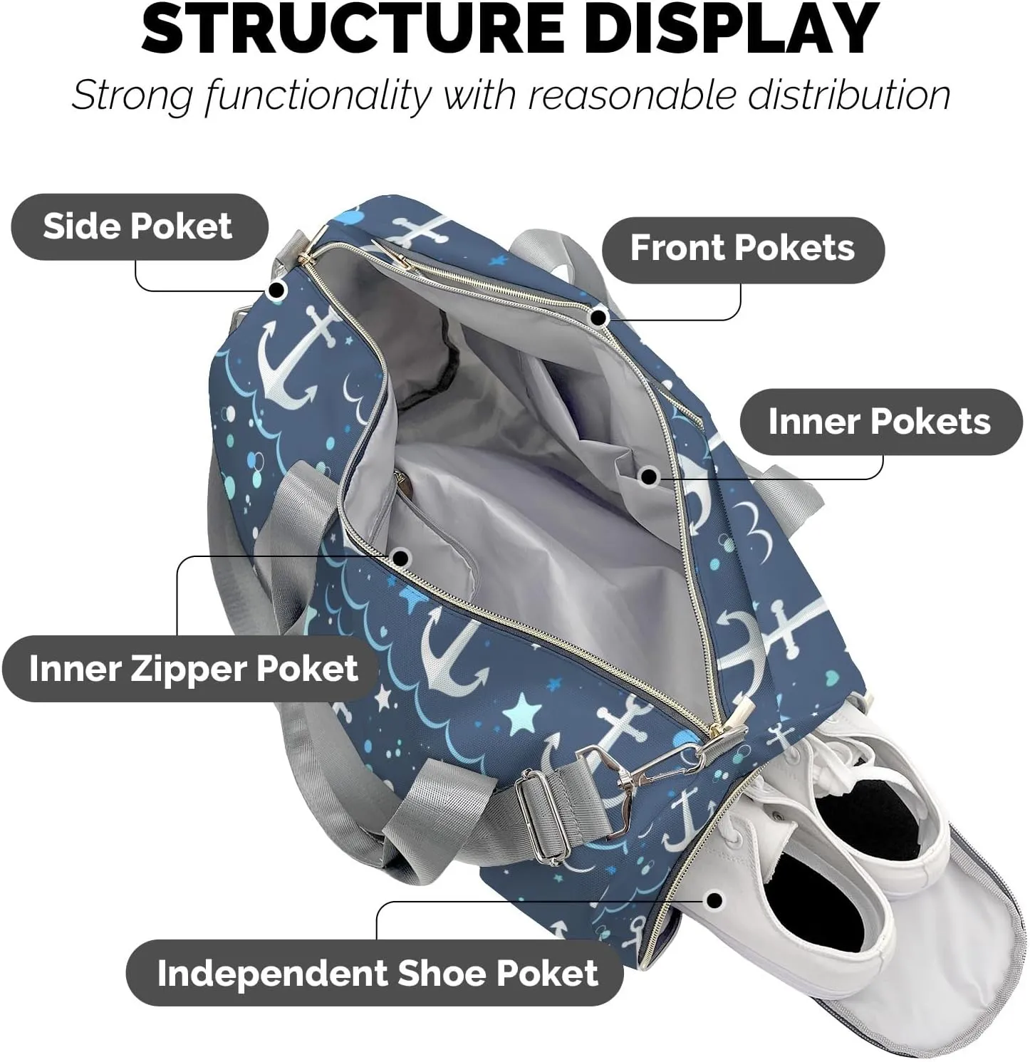 Personalized Marine Wave Anchor Custom Multi-functional Travel Bag, Unisex Portable Duffel Bag, Short Distance Travel Assistant