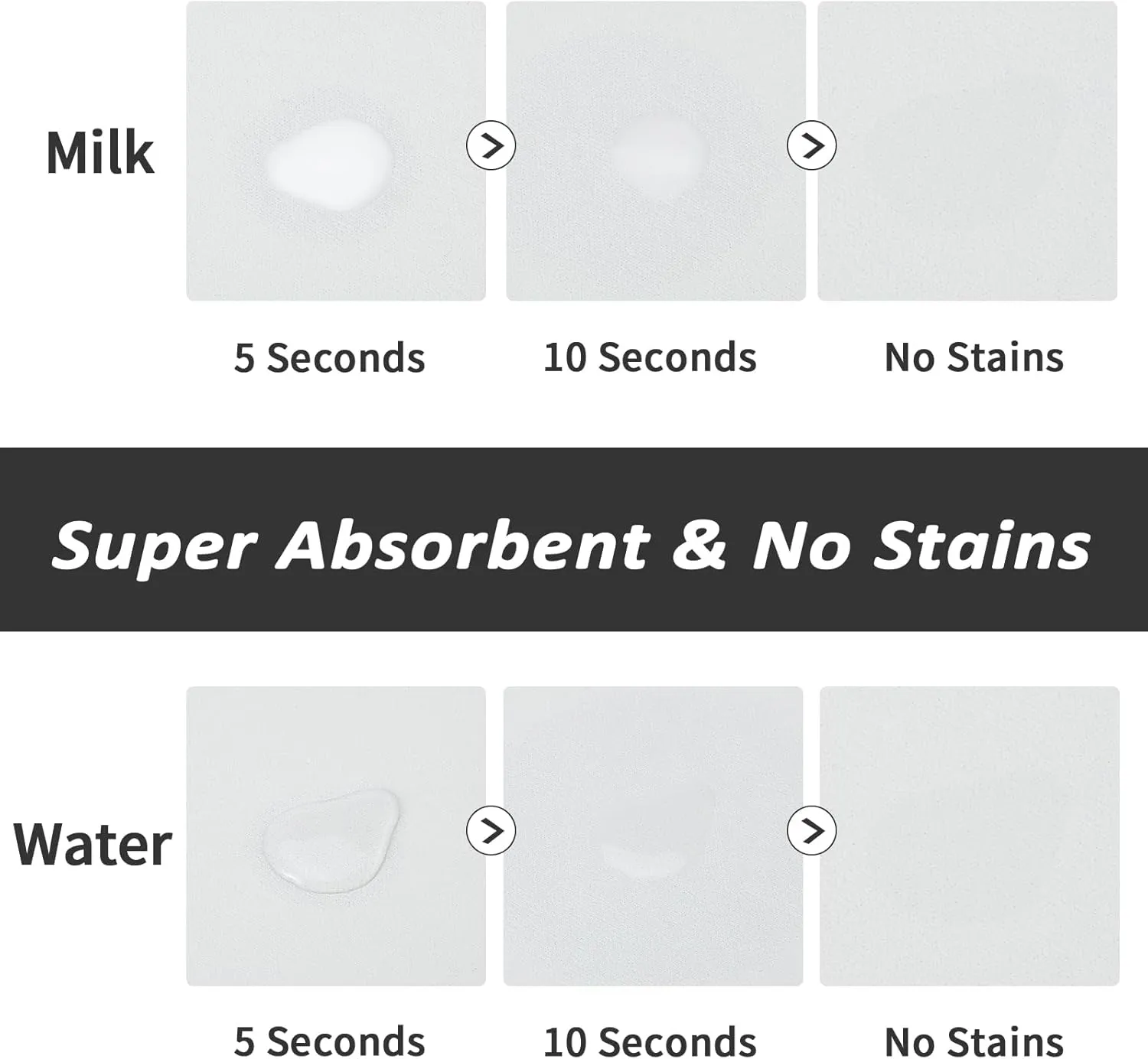 Pet Feeding Mat - Absorbent Dog Mat for Food and Water, No Stains Cat Bowl Mat, Easy to Clean Pet Placemats, Quick Dry Dog Water Dispenser Mat for Messy Drinkers | Light Grey 24"x36"