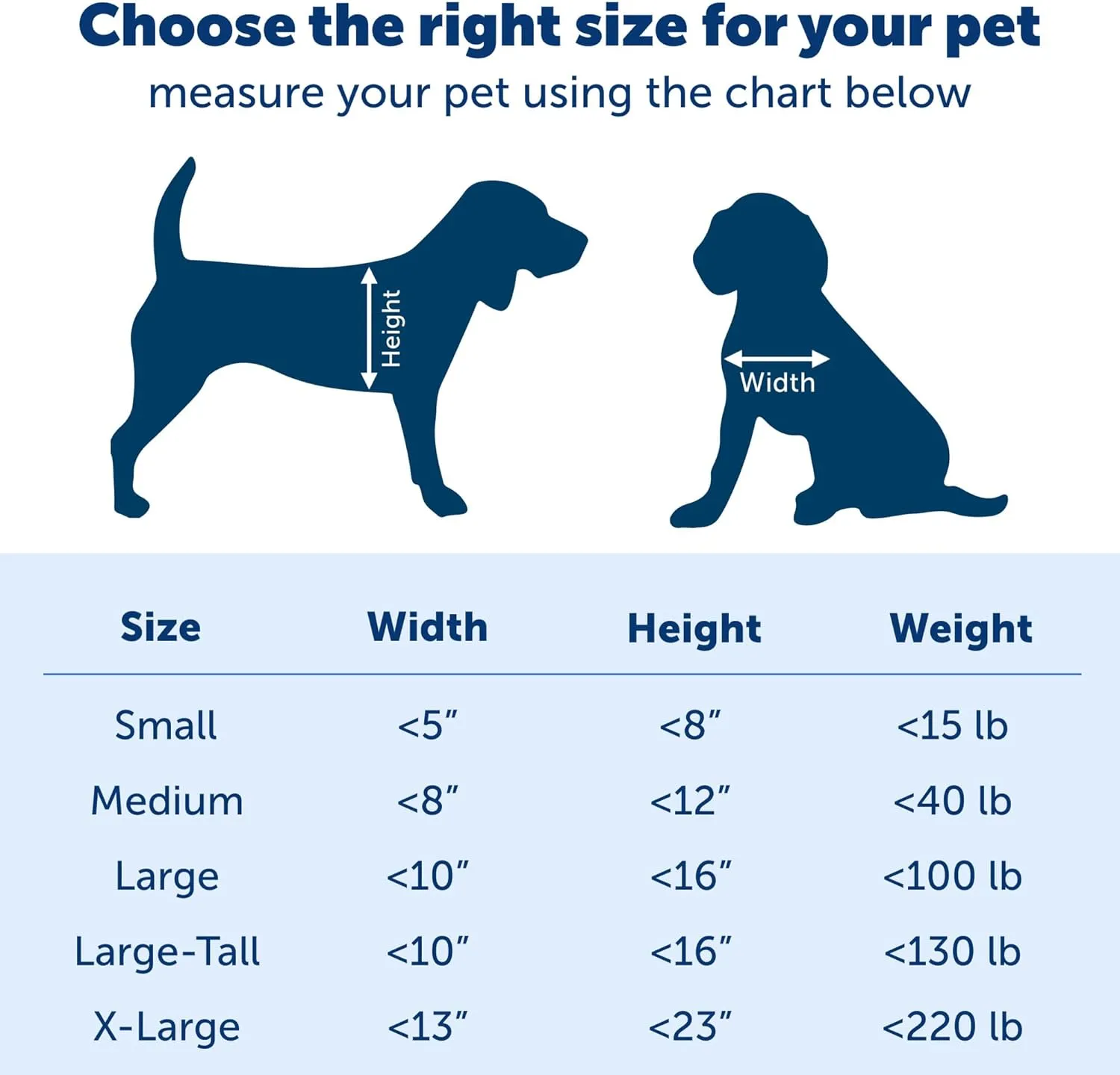PetSafe Doggy Door for Sliding Glass Doors, Adjustable Height 75 7/8" to 81", No-Cut DIY Install, Aluminum Panel, Ideal for Renters, for Medium Dogs Up to 40 lb., (White, Medium)