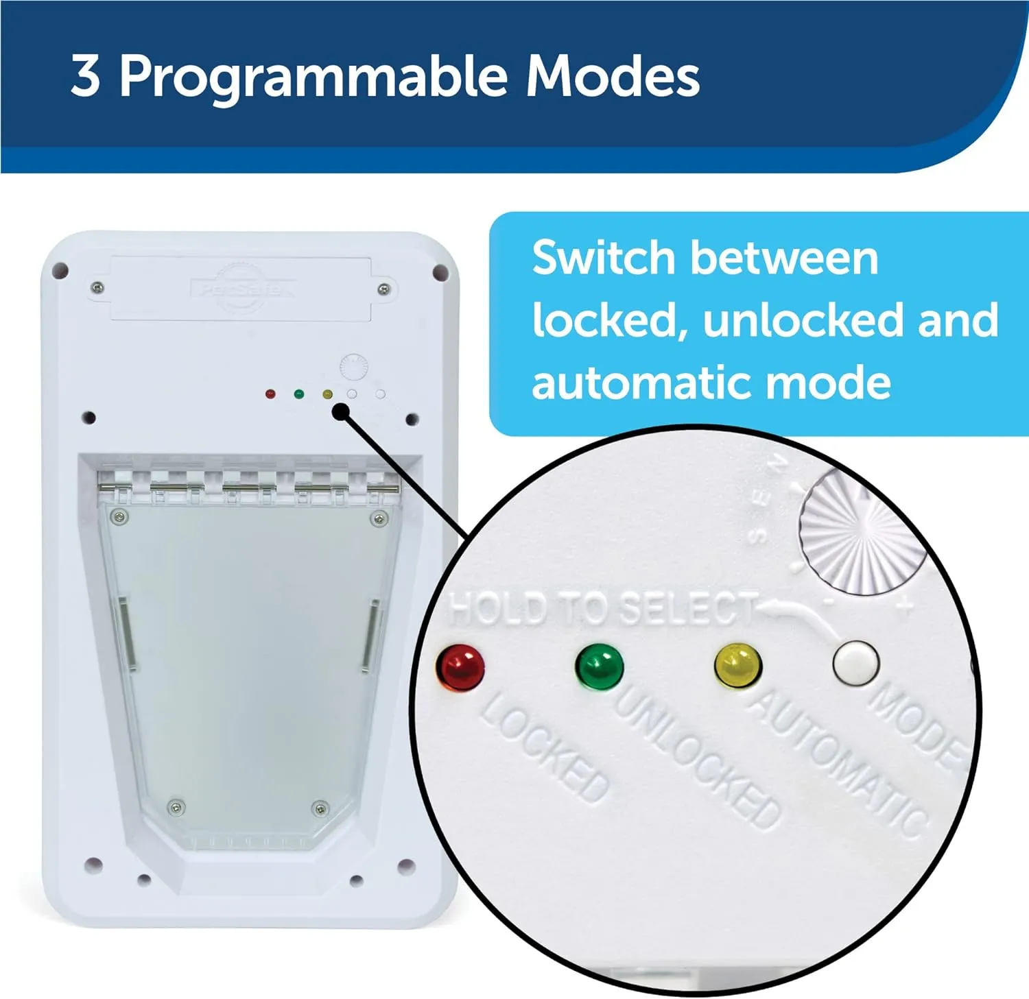 PetSafe Never Rust Electronic Smart Pet Door, Collar Activated Doggie Door, Electronic with Programmable Selective Entry, Electric with Collar Sensor (White - Large)