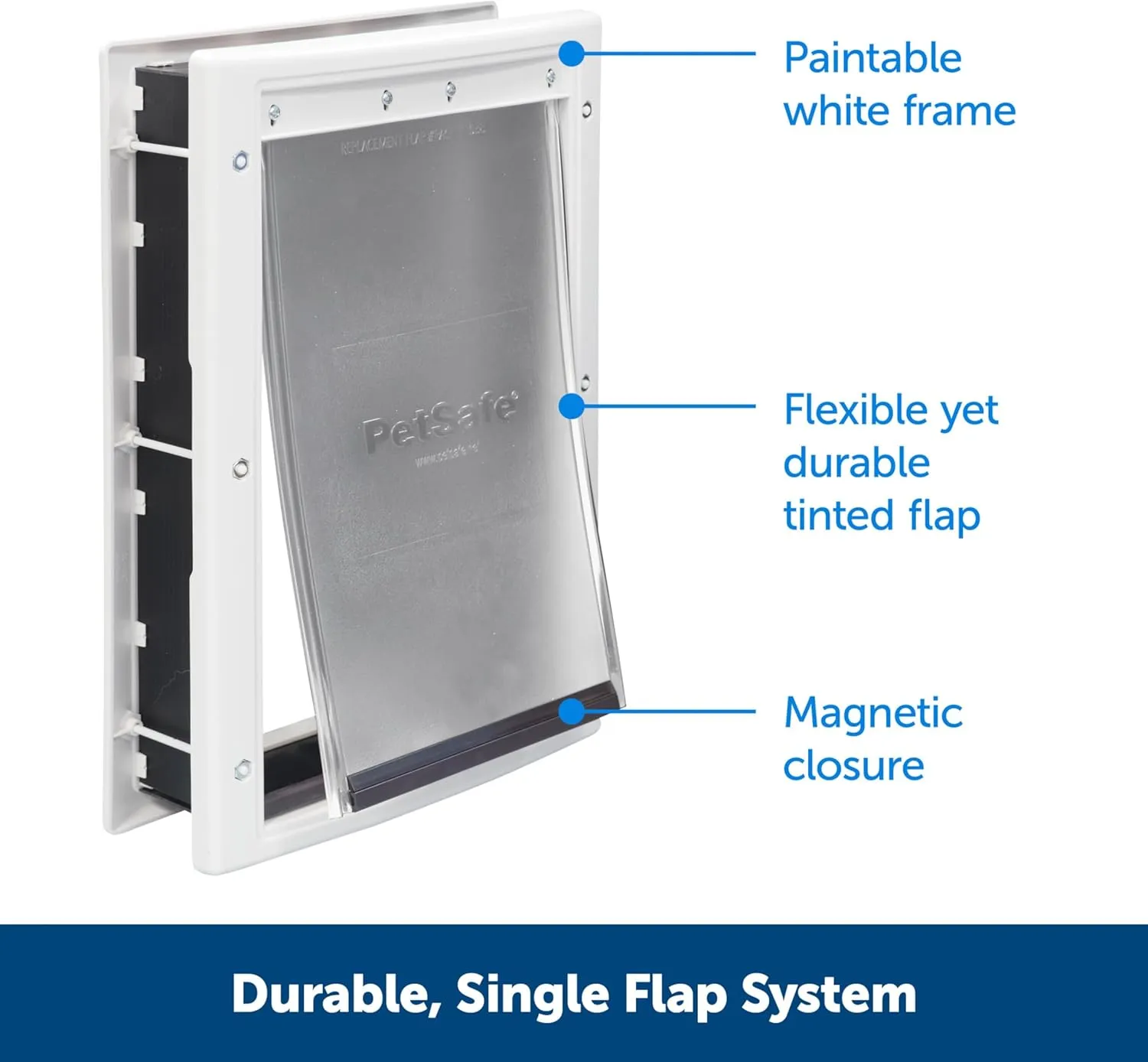 PetSafe Never Rust Plastic Doggie Door for Install in Interior and Exterior Doors or Walls, Paintable, Easy Install, Closing Panel Included, for Pets Up to 40 lb, (Medium)