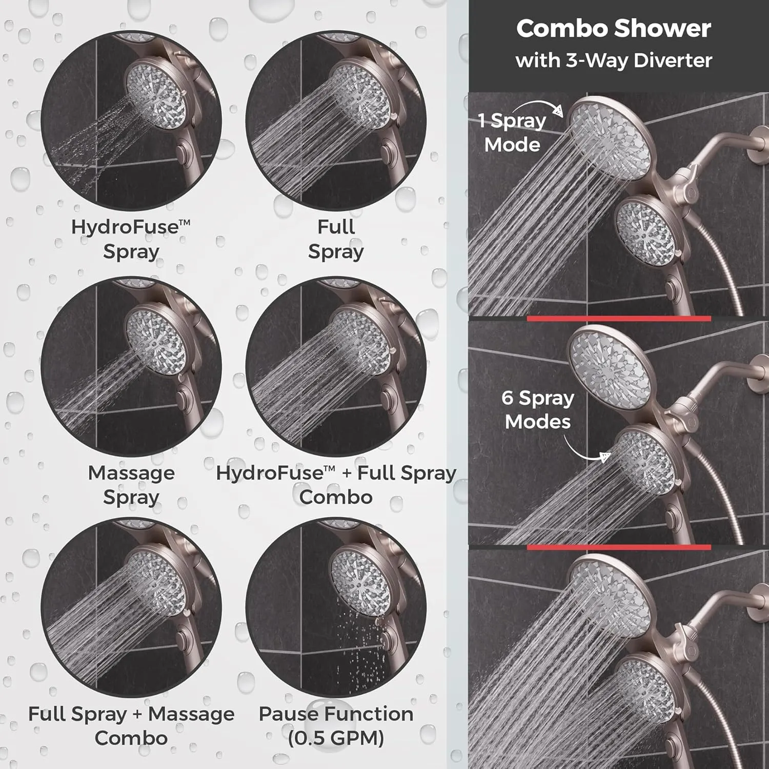 Pfister HydroFuse Shower Head and Handheld Combo, Hose Included, Magnetic Docking, 6-Function, 2.5 GPM, Spot Defense Brushed Nickel Finish, 020HFM01GS