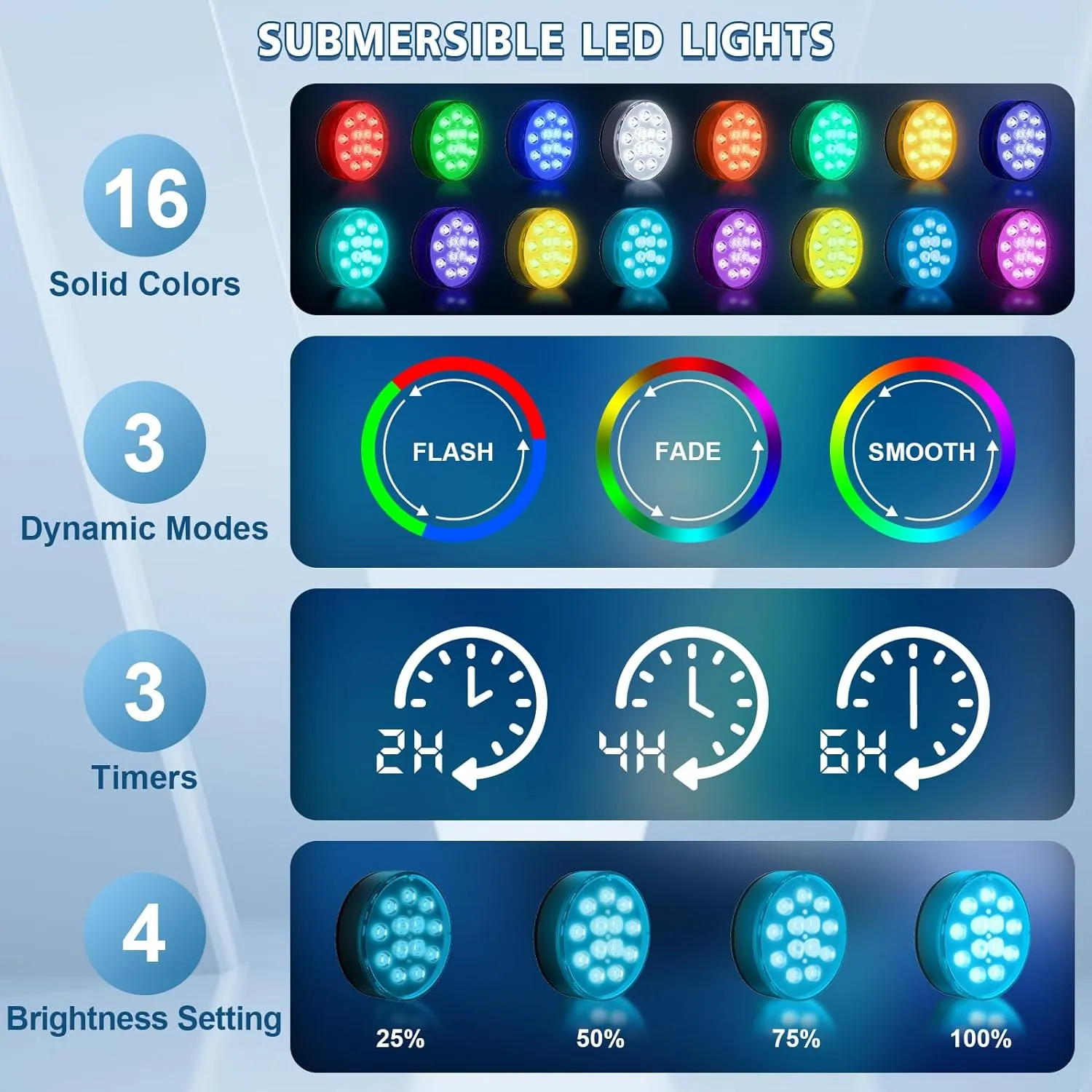Pool Lights, Upgraded Rechargeable Submersible LED Lights with Remote IP68 Waterproof 16 Colors Hot Tub Underwater Pool Lights for Above Ground Pool, Bath, Party, Vase 4 Pack