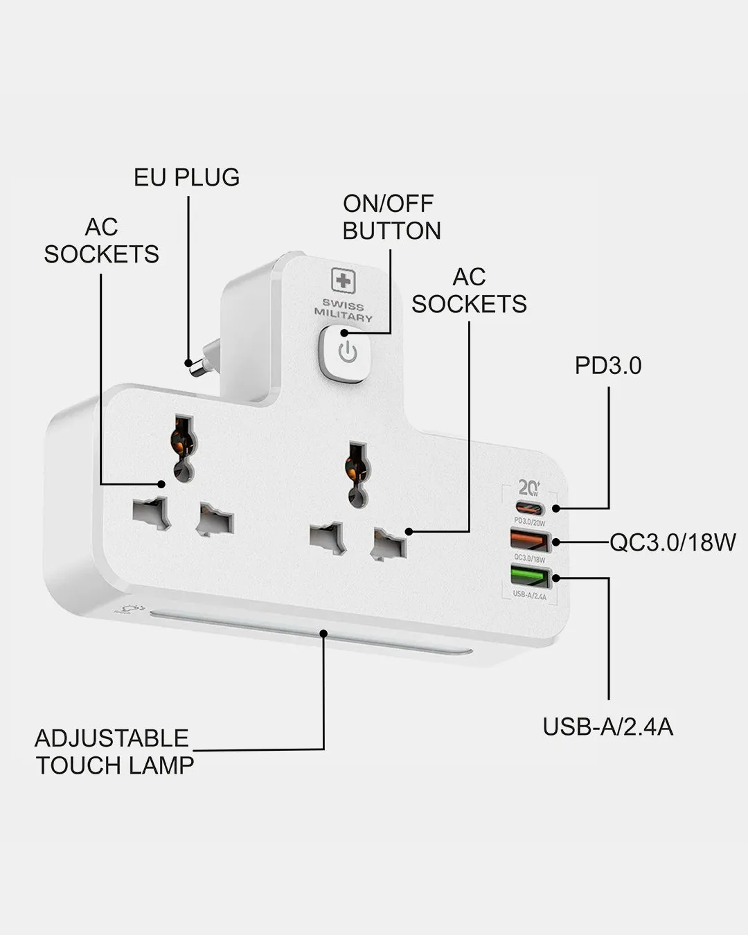 PowerTron Extension Board with USB Cable, Multi-functional Extension