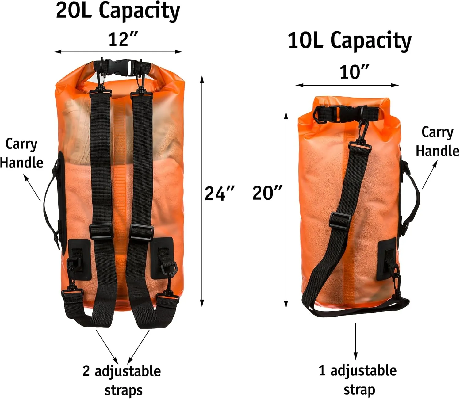 Premium Waterproof Dry Bag by SandShark Transparent 10 & 20 Liter Floating Sack w/Large Inside Pocket for Boating, Beach and Watersports - Side and Shoulder Strap – Roll Top Keeps Gear Dry.