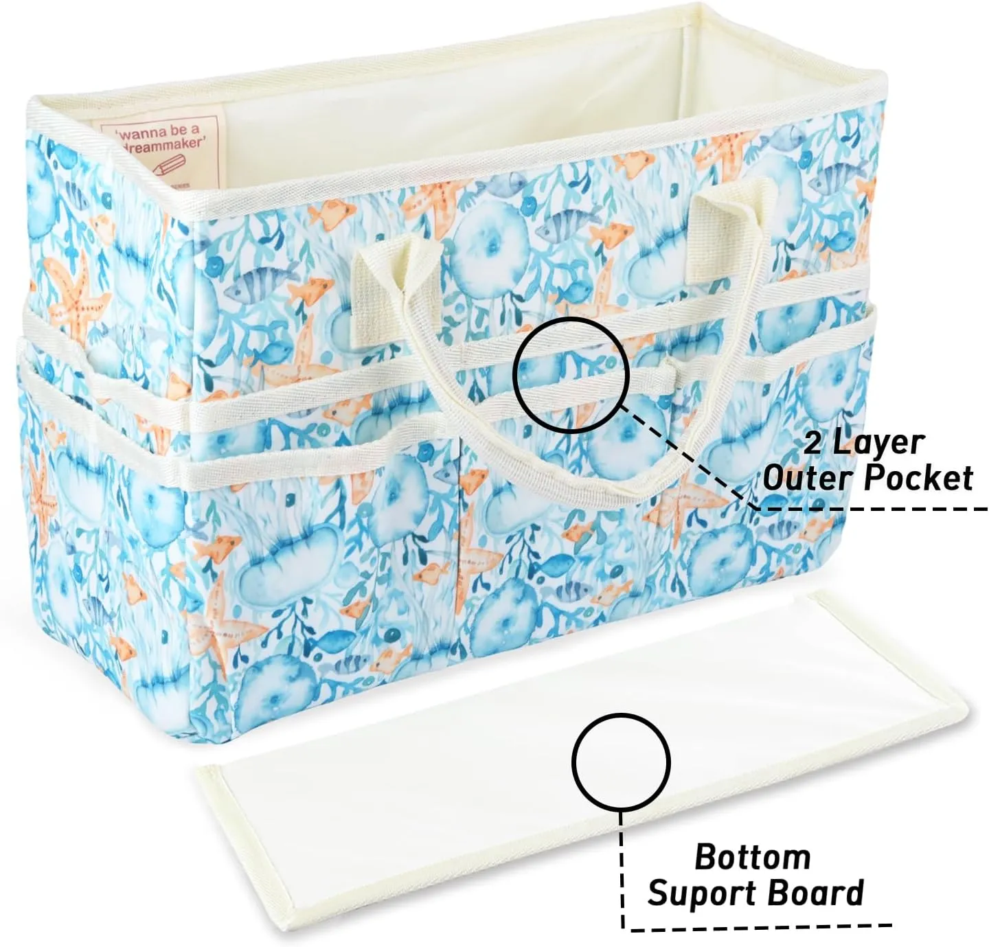 qianshan Craft Organizer Tote Bag with Multiple Pockets, Large Art Storage Caddy with Handles for Art, Craft, Sewing, Make-up，Scrapbooking, Medical, and Office Supplies Storage.Blue Jellyfish