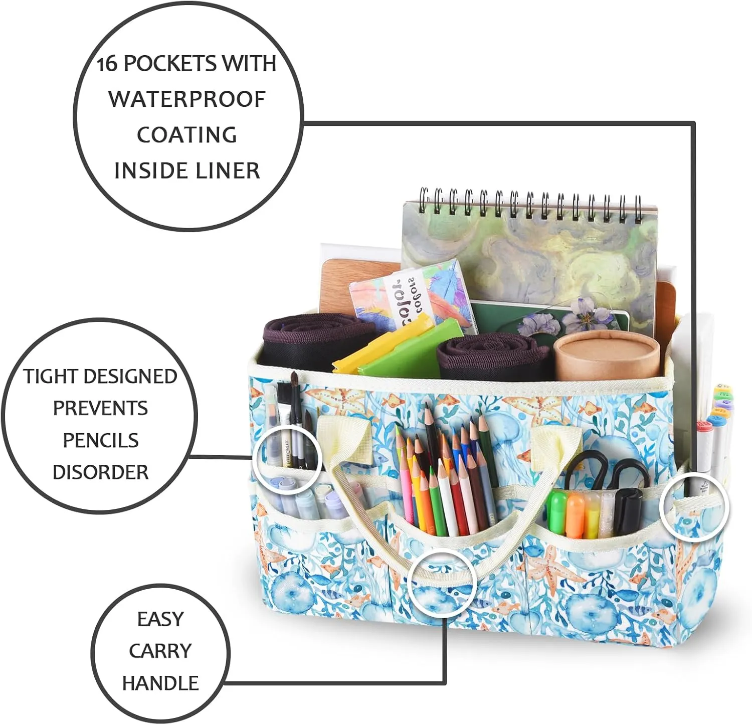 qianshan Craft Organizer Tote Bag with Multiple Pockets, Large Art Storage Caddy with Handles for Art, Craft, Sewing, Make-up，Scrapbooking, Medical, and Office Supplies Storage.Blue Jellyfish