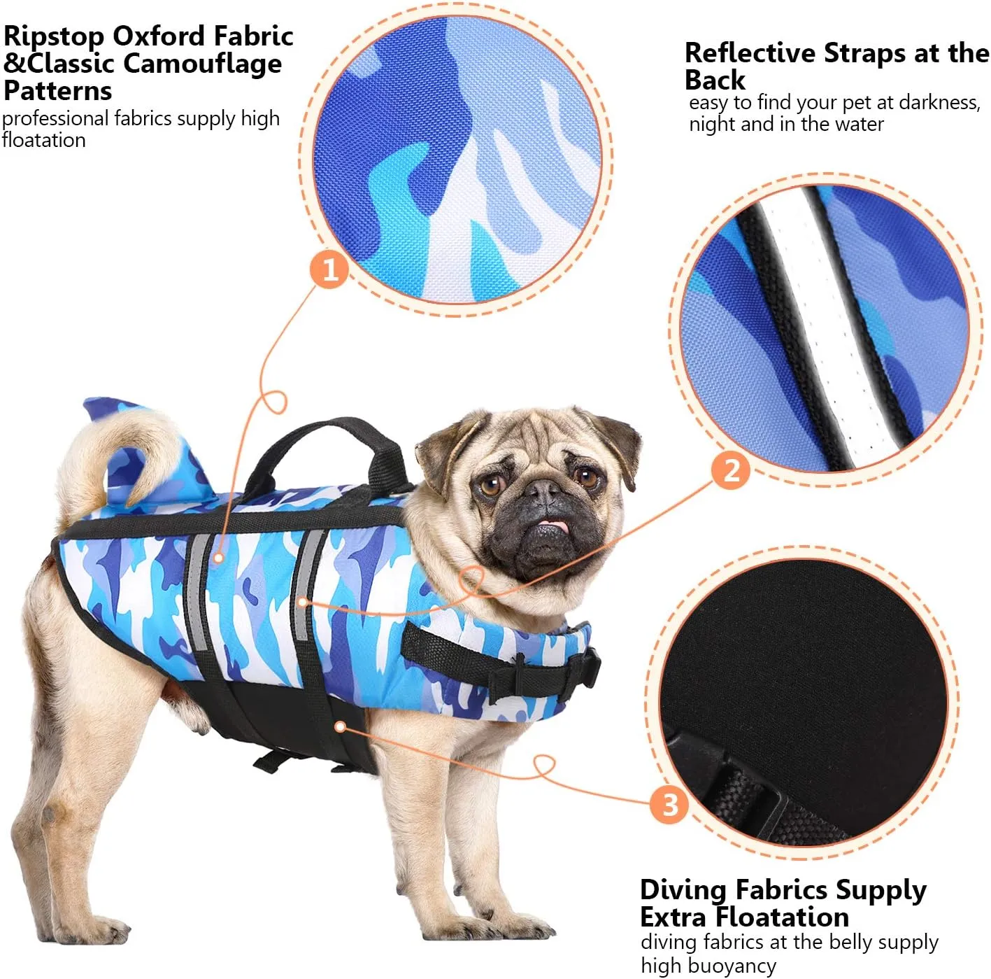 Queenmore Dog Life Jacket Pet Safety Vest High Buoyancy Camouflage Color Cute Shark with Strong Rescue Handle and Leash Ring for Boating, Canoeing, Surfing, Hunting