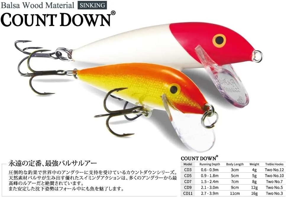 ラパラ(Rapala) カウントダウン CD5 5cm/5g