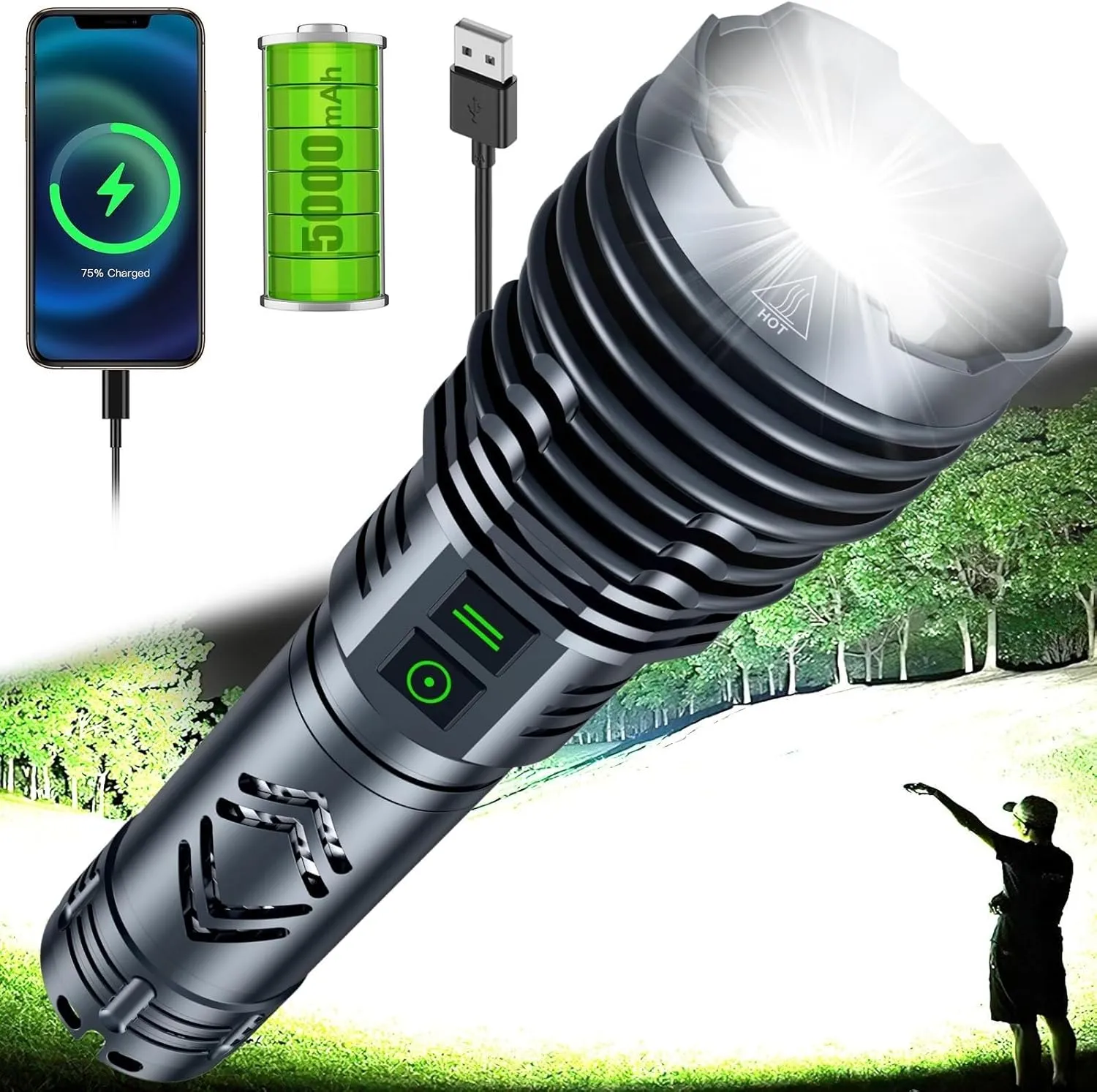 Rechargeable Flashlights,Super Bright Led Flashlight,Tactical Powerful Waterproof Handheld Flashlights with Zoomable 6 Modes,Output Funtion & 24h Long Life for Emergencies Camping