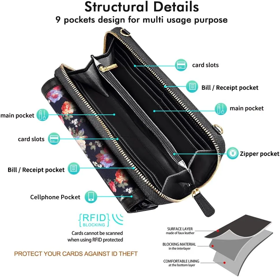 RONSIN Crossbody Bag for Women Wristlet Wallets with RFID Card Small Clutch Purses for Party Prom