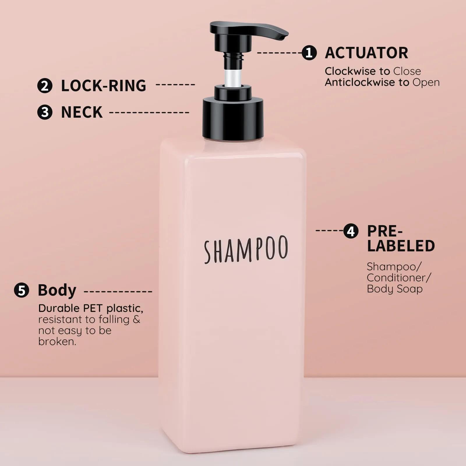 Segbeauty Refillable Shampoo and Conditioner Bottles, 3pcs 16.9oz Square Plastic Bathroom Soap Dispenser Set, 500ml Empty Shower Bottles Lotion Dispenser Press Pump Bottle for Modern Home Decor Pink