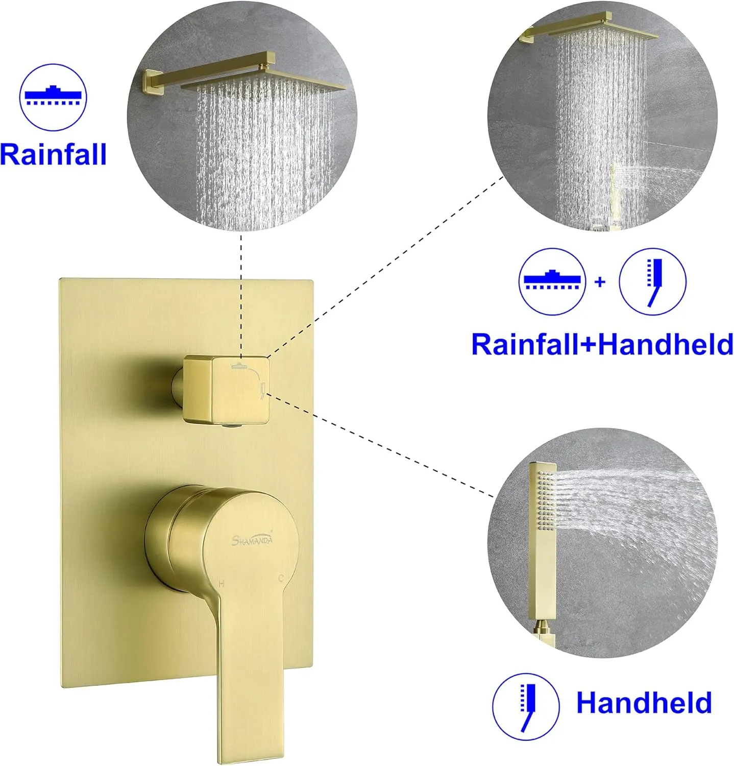 SHAMANDA Brass Rainfall Shower System, Luxuly Bathroom Shower Faucet Combo Set Brushed Gold(Including Rough-In Valve Body and Trim), L70001-3