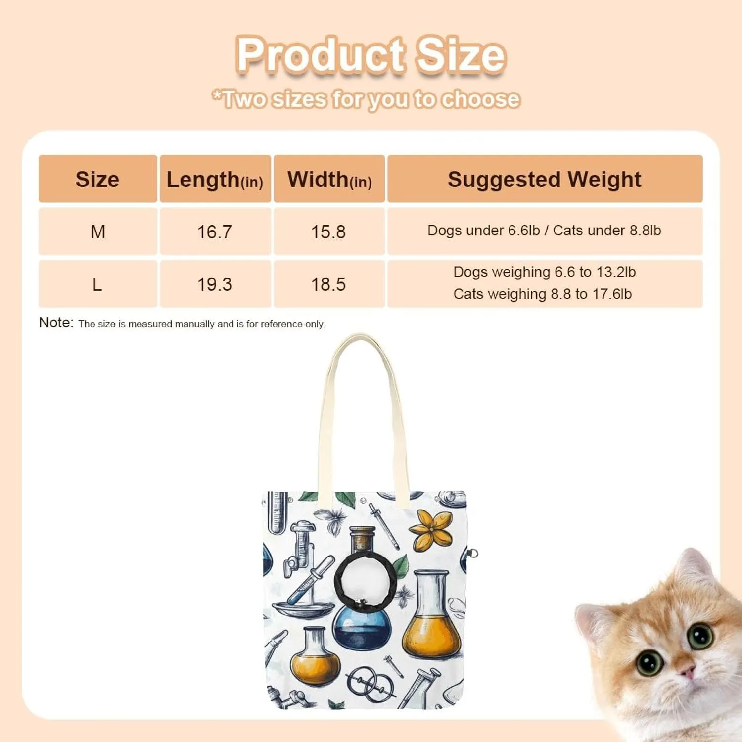 Show Head Pet Canvas Shoulder Bag, Variety Scientific Education Elements (6) Pet Out Bag, Outcrop, Pet Out Shoulder Bag.